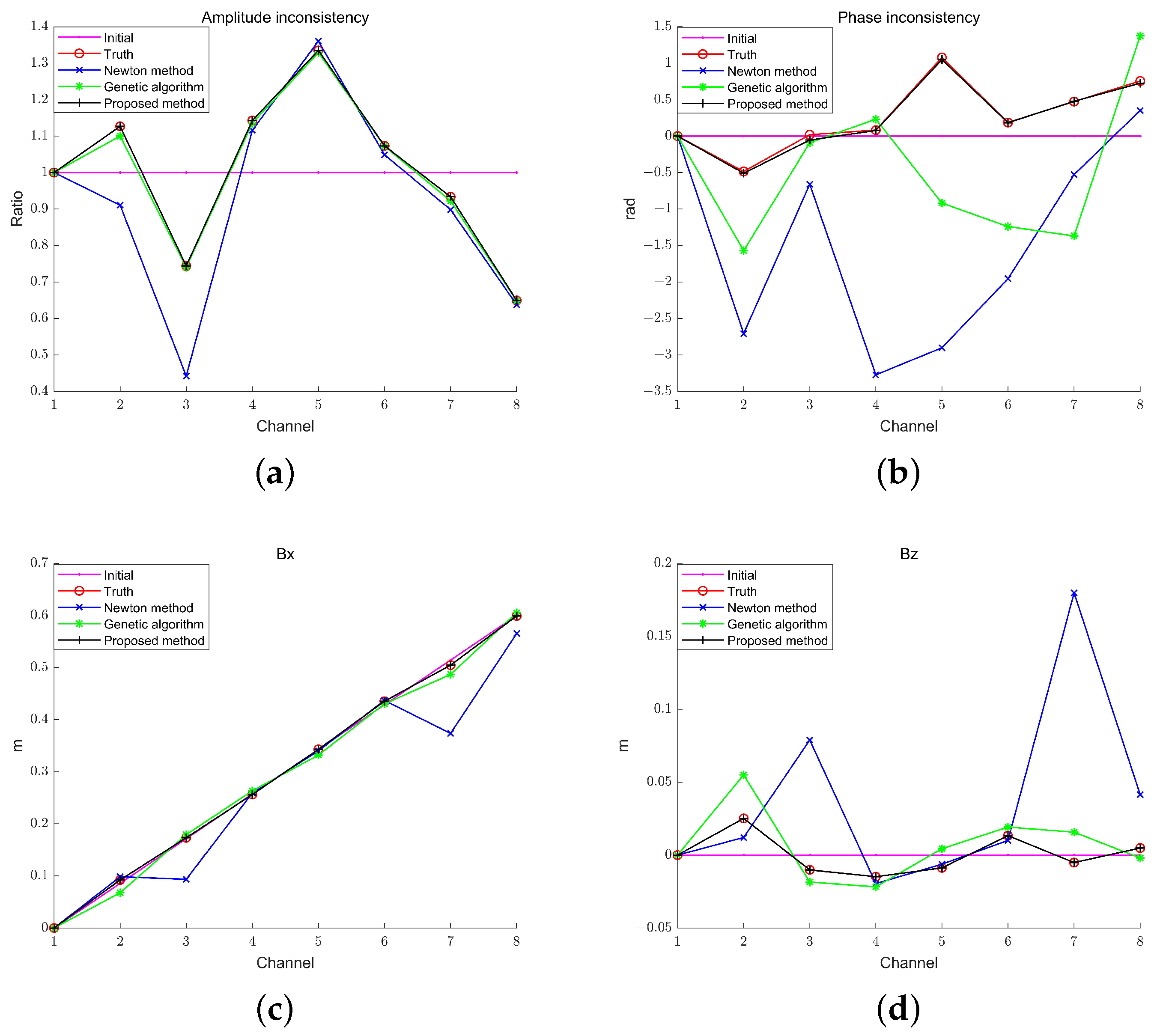 Remotesensing 16 04677 g006