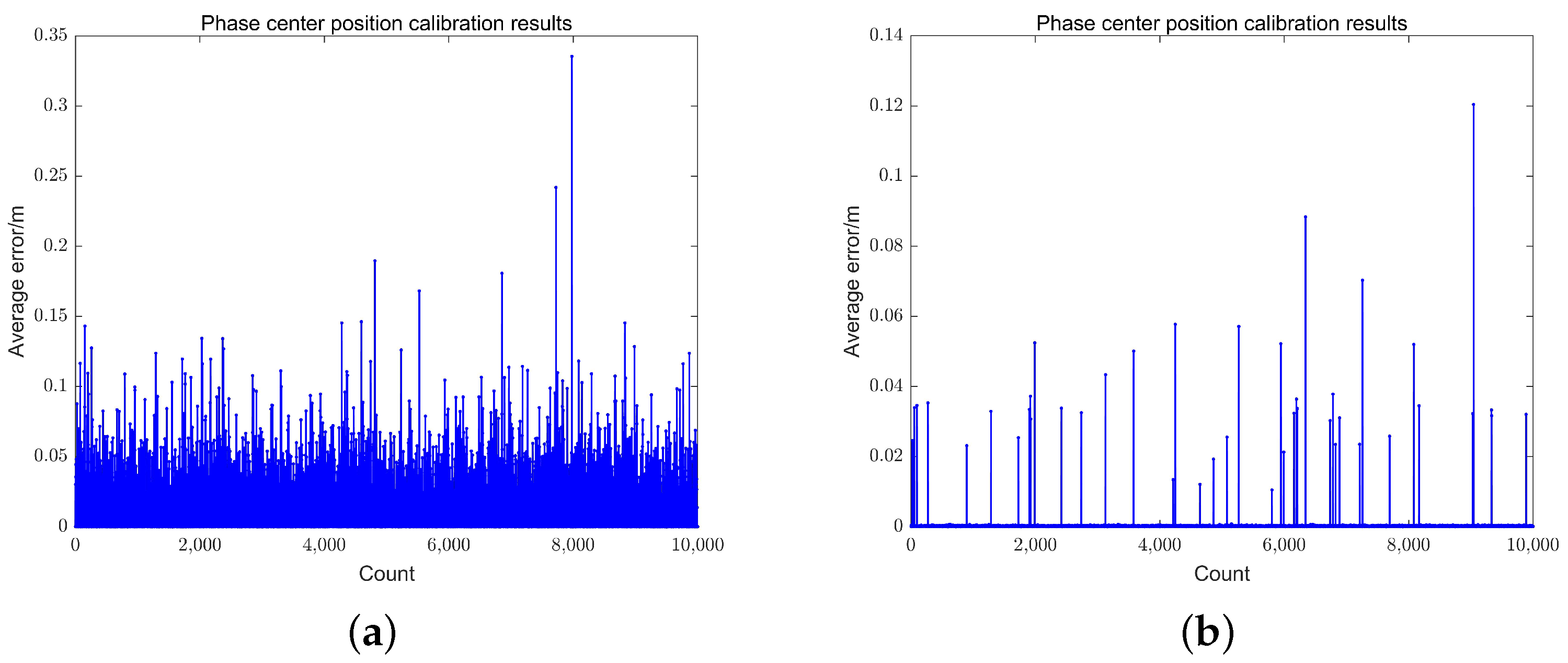 Remotesensing 16 04677 g007