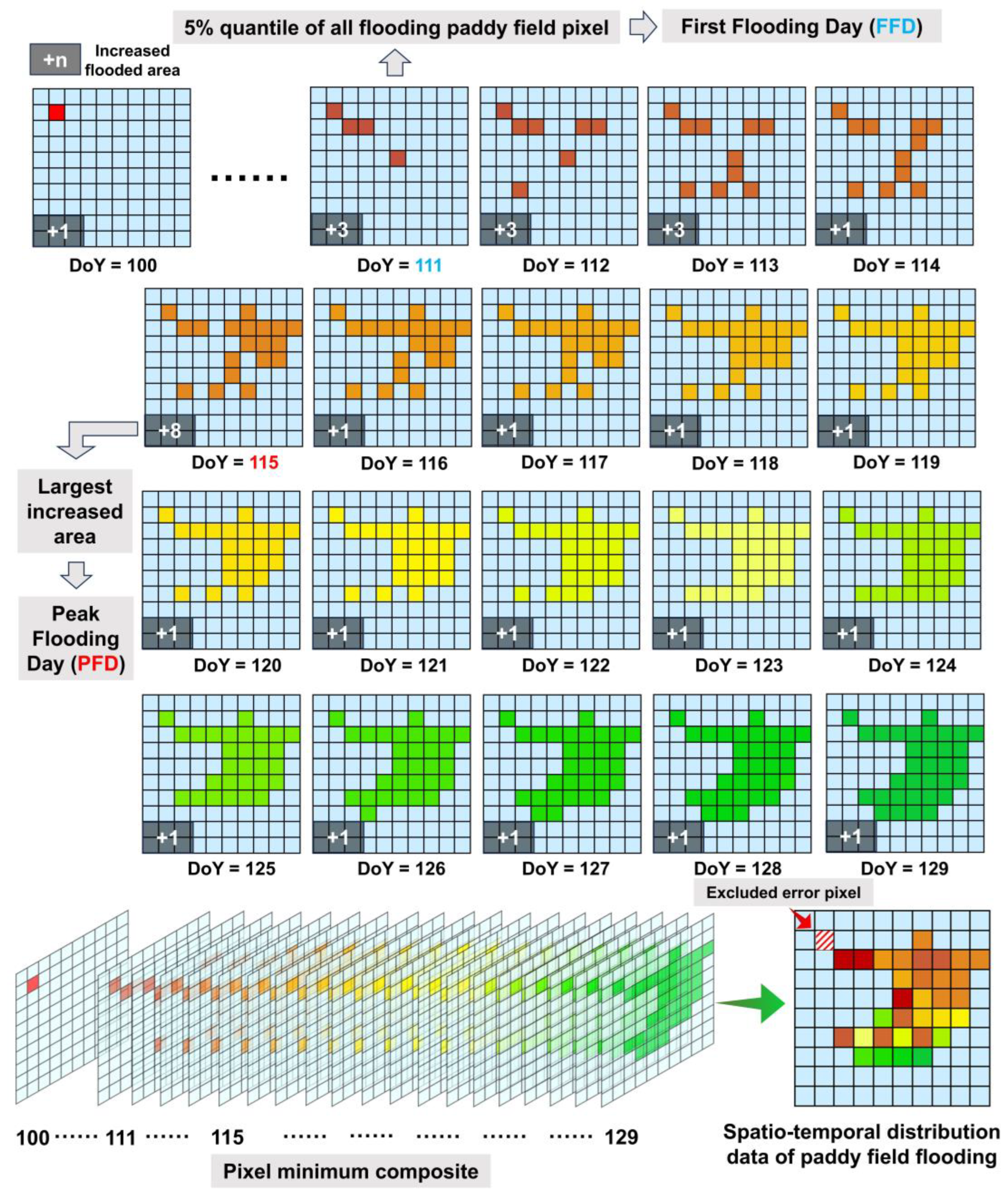 Remotesensing 16 04683 g002