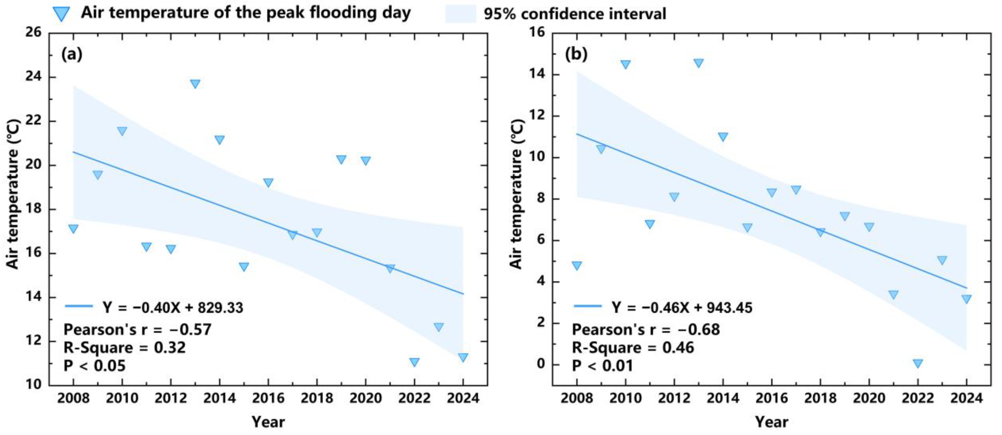 Remotesensing 16 04683 g006