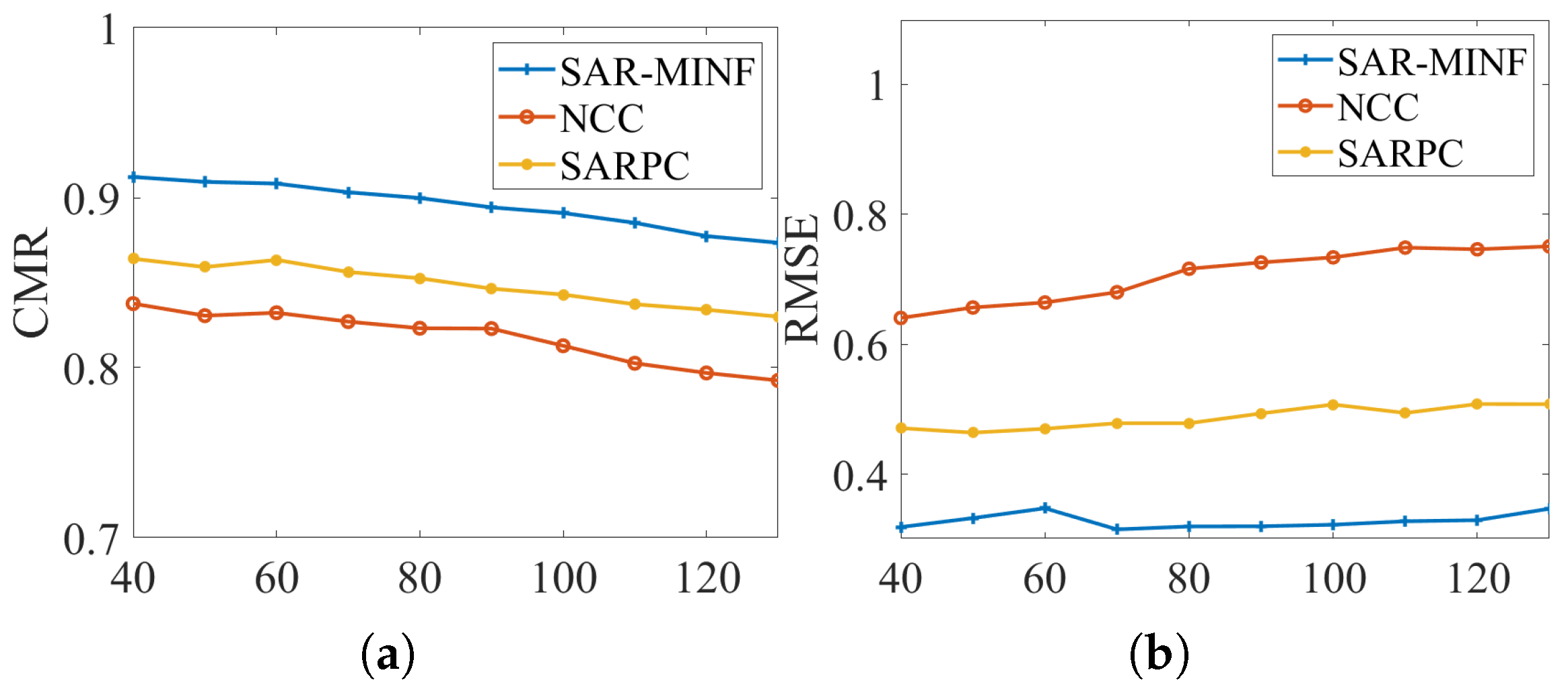 Remotesensing 16 04696 g019