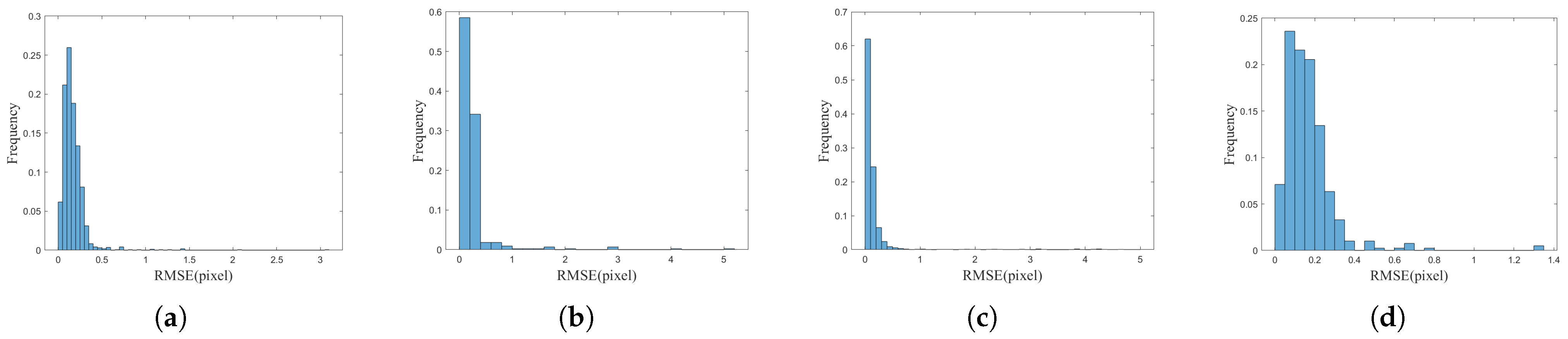 Remotesensing 16 04696 g023