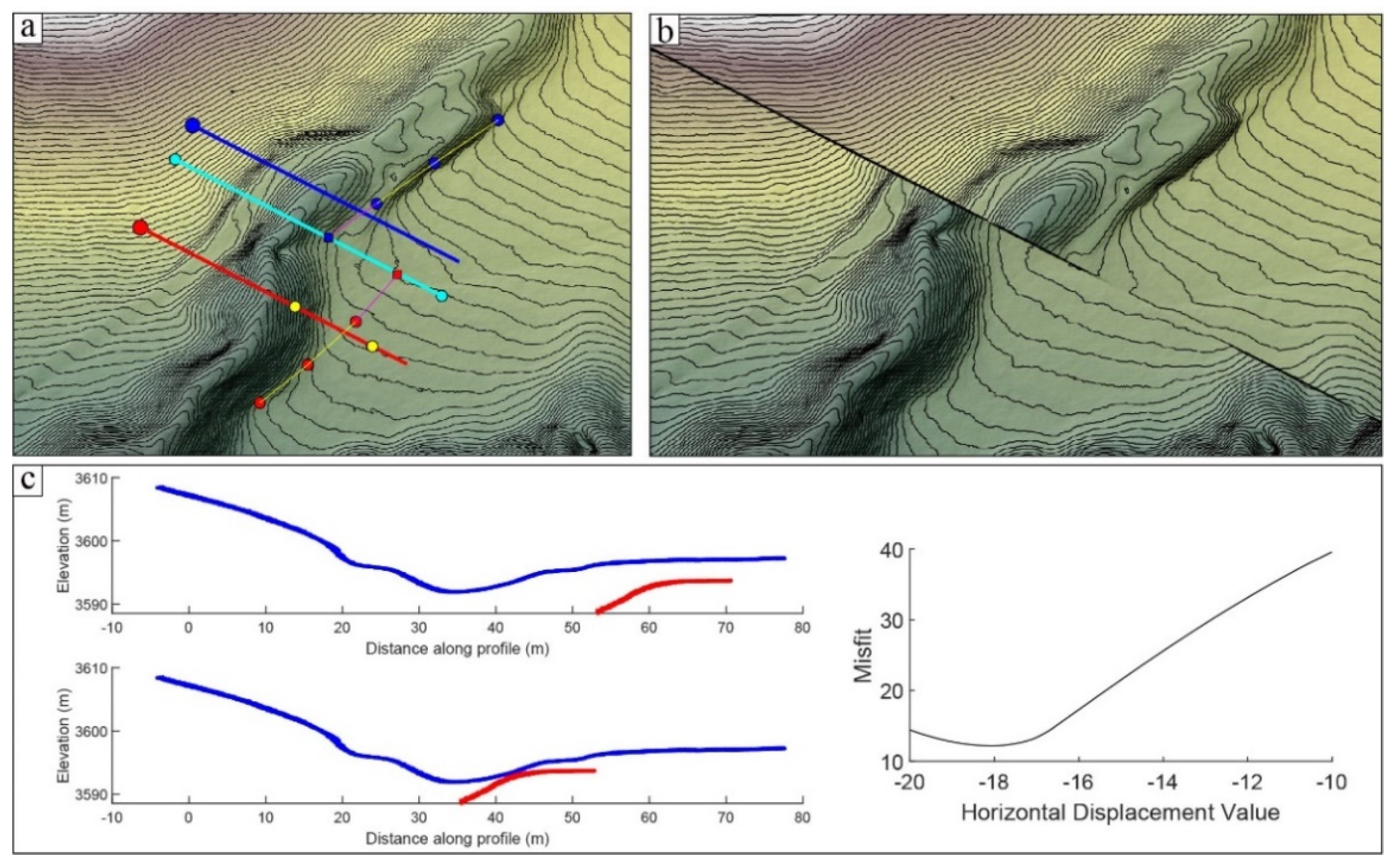 Remotesensing 16 04704 g006