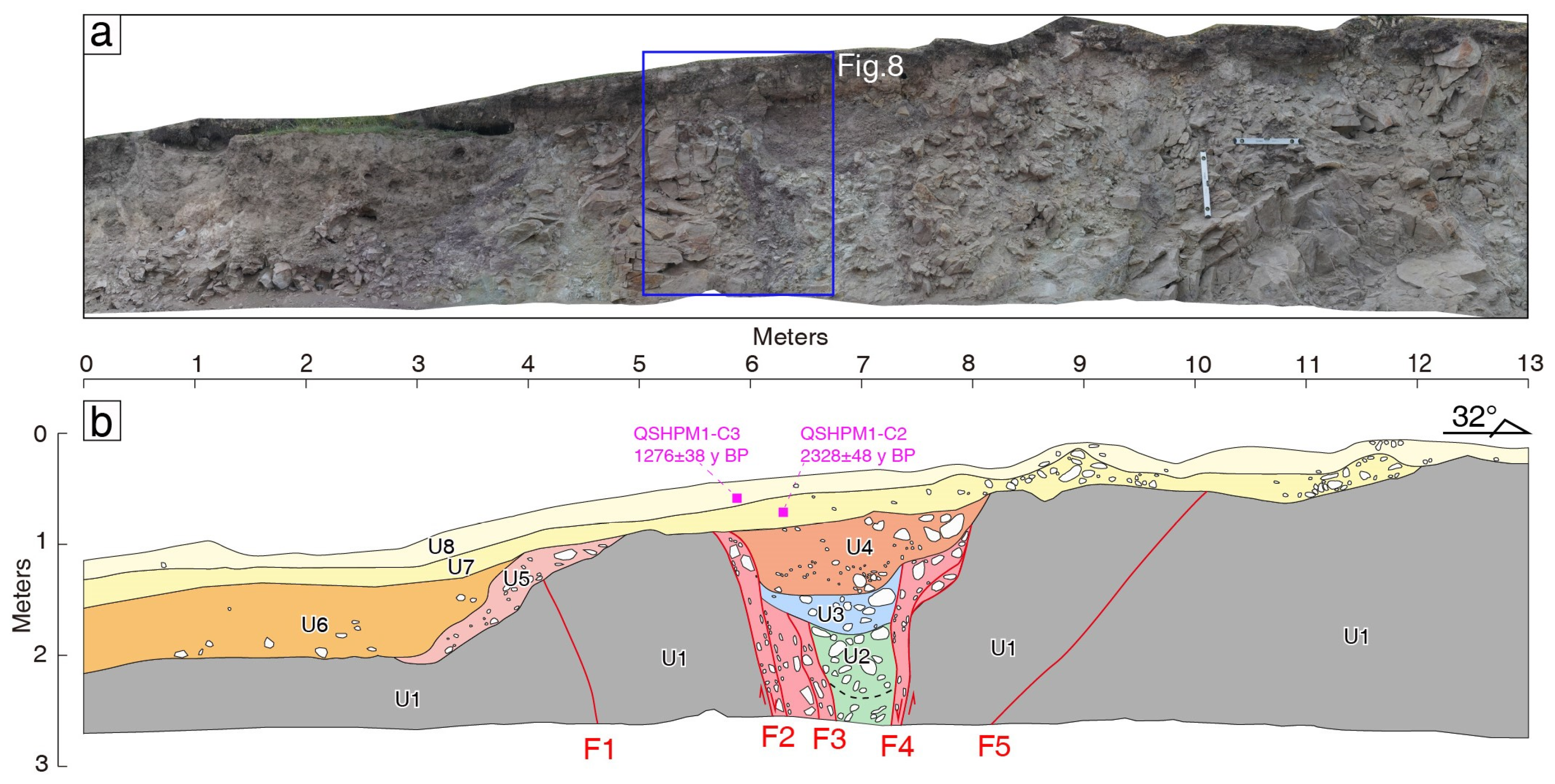 Remotesensing 16 04704 g007