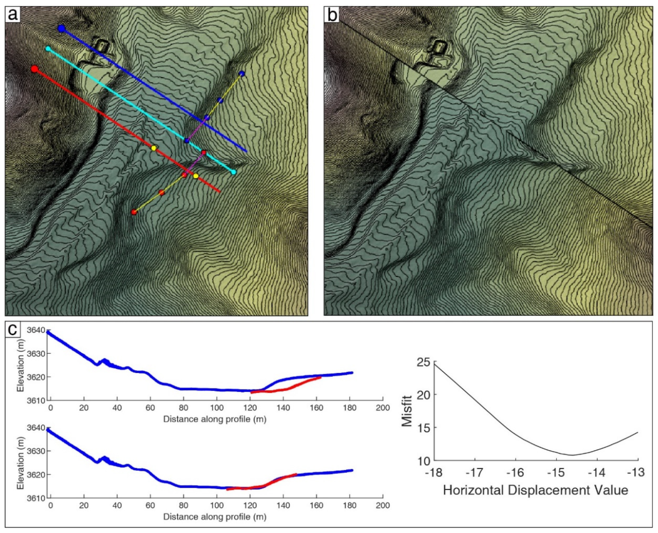 Remotesensing 16 04704 g011