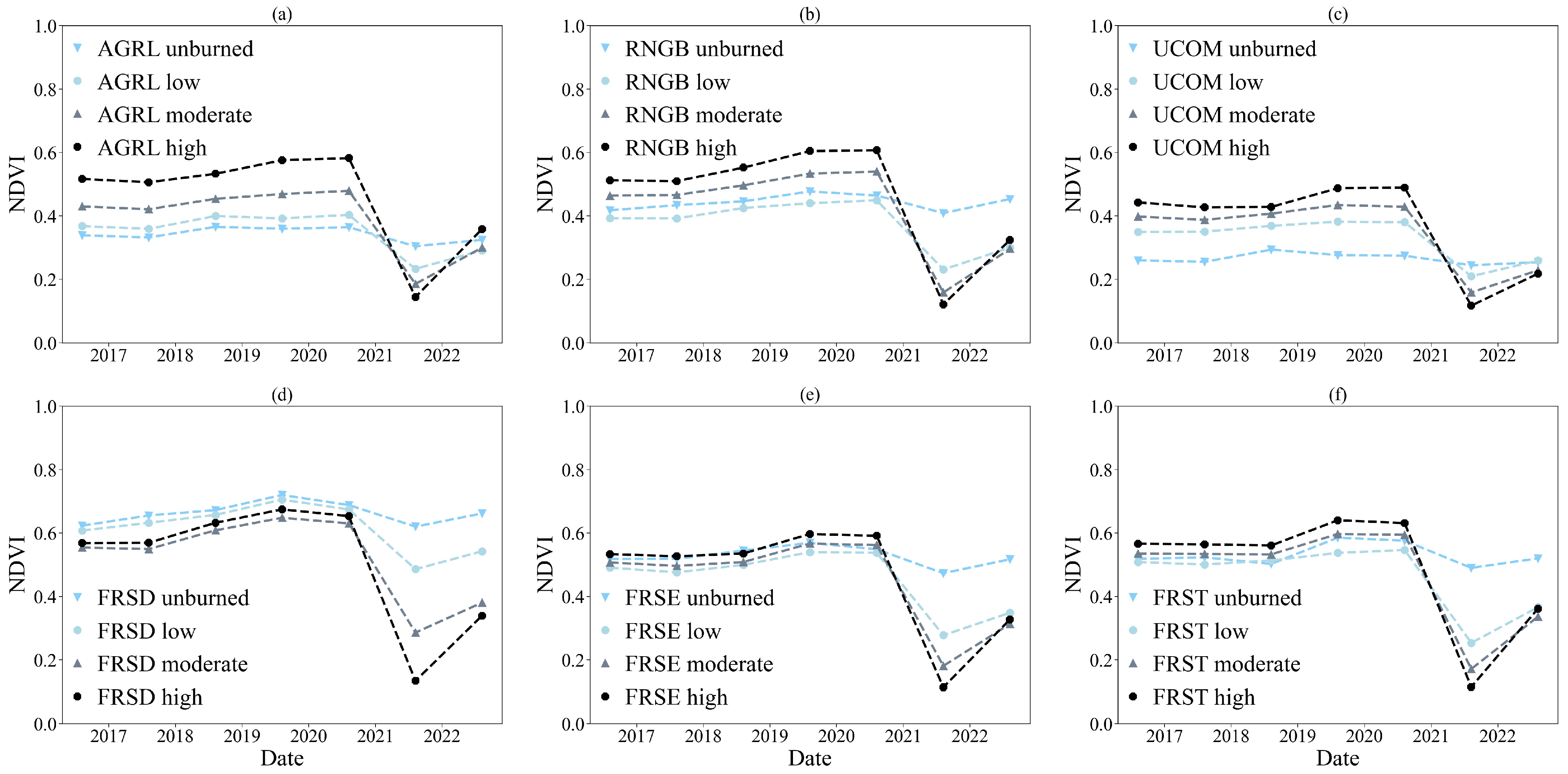 Remotesensing 16 04745 g006