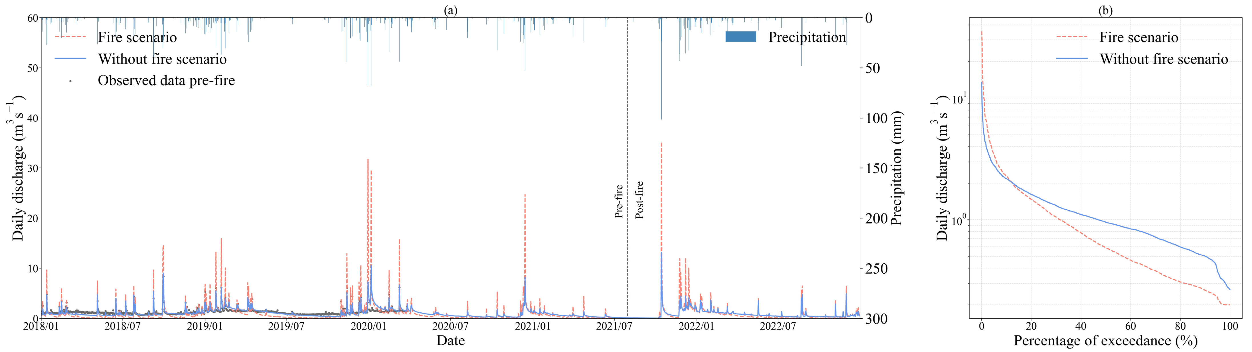Remotesensing 16 04745 g008