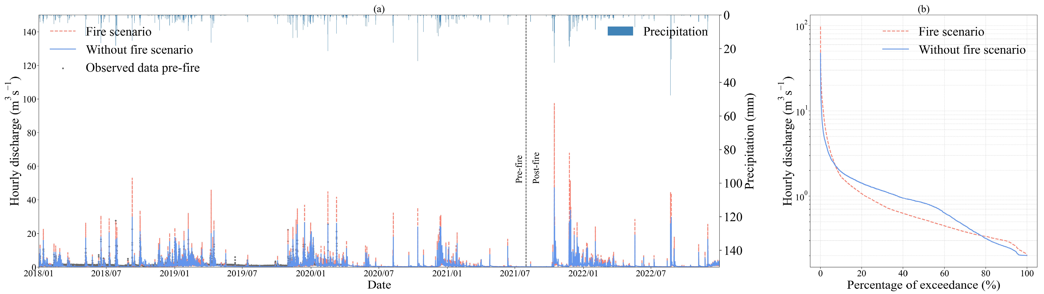 Remotesensing 16 04745 g009