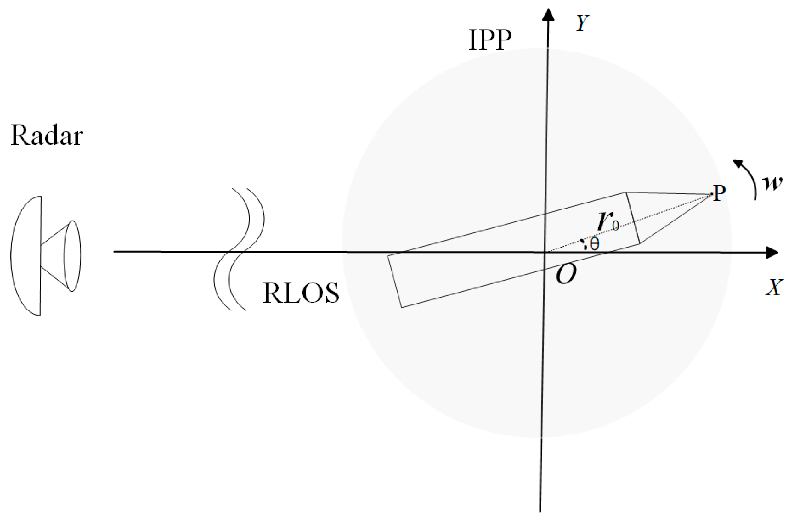 Remotesensing 16 04758 g002