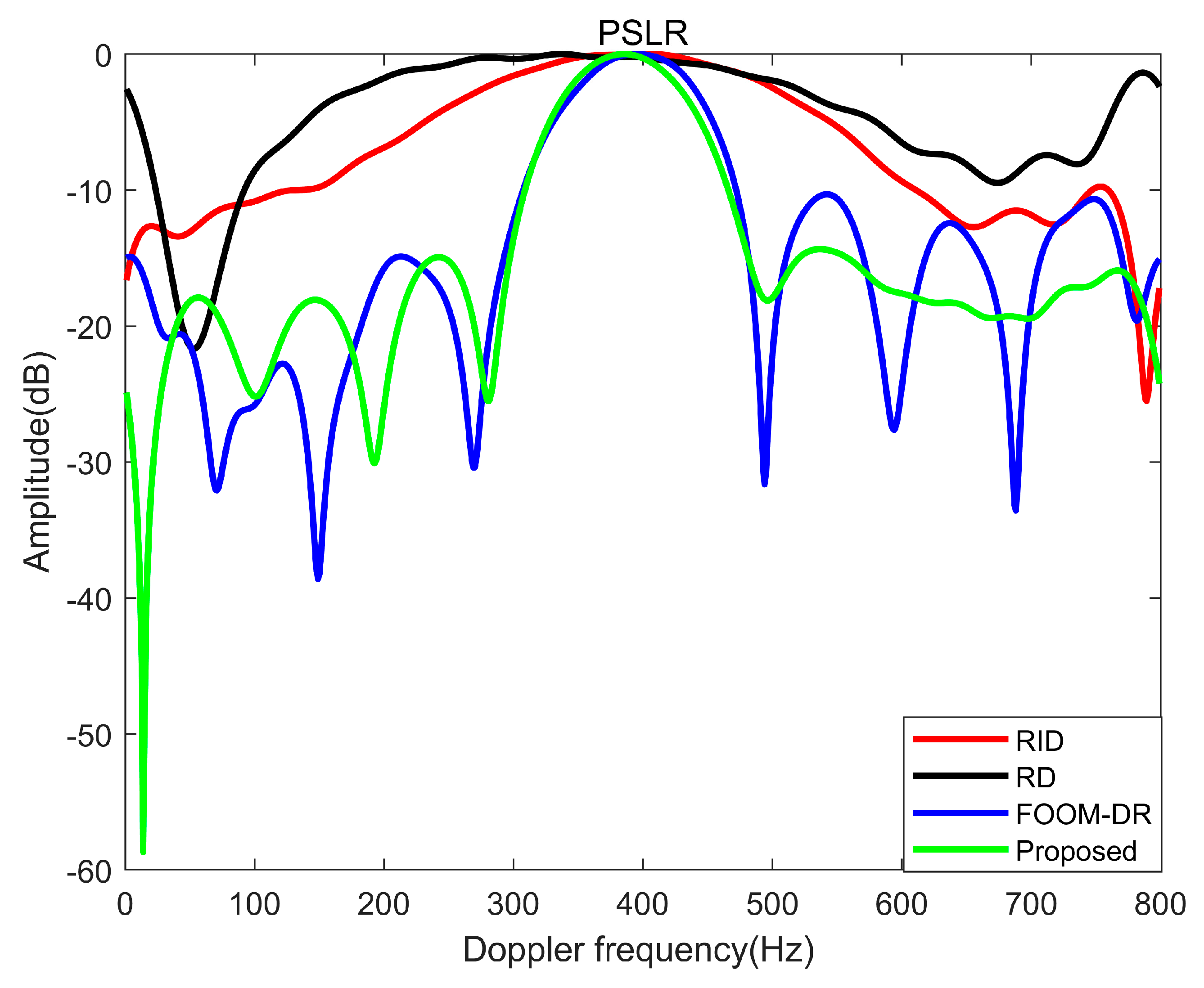 Remotesensing 16 04758 g011