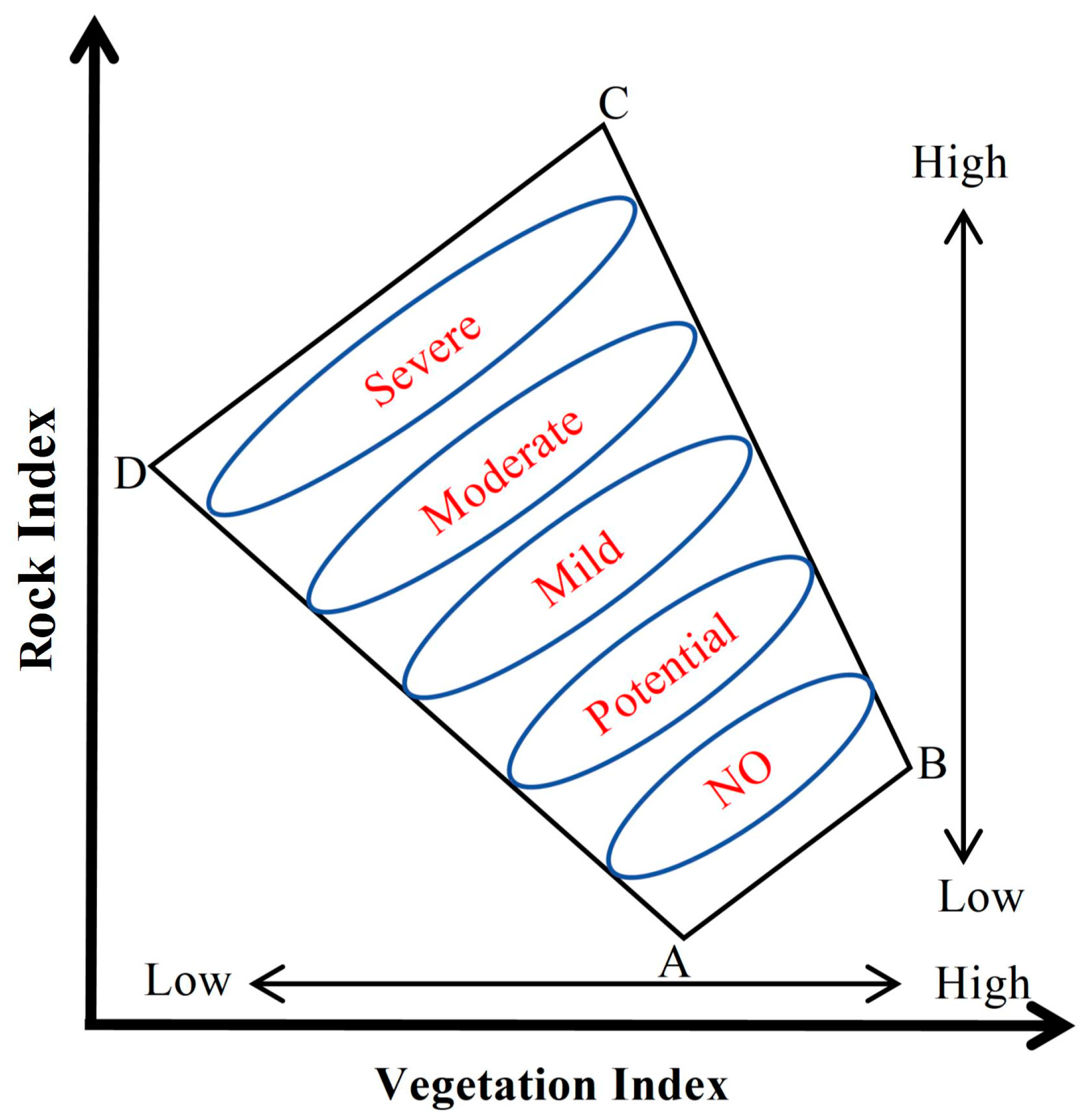 Remotesensing 16 04786 g004