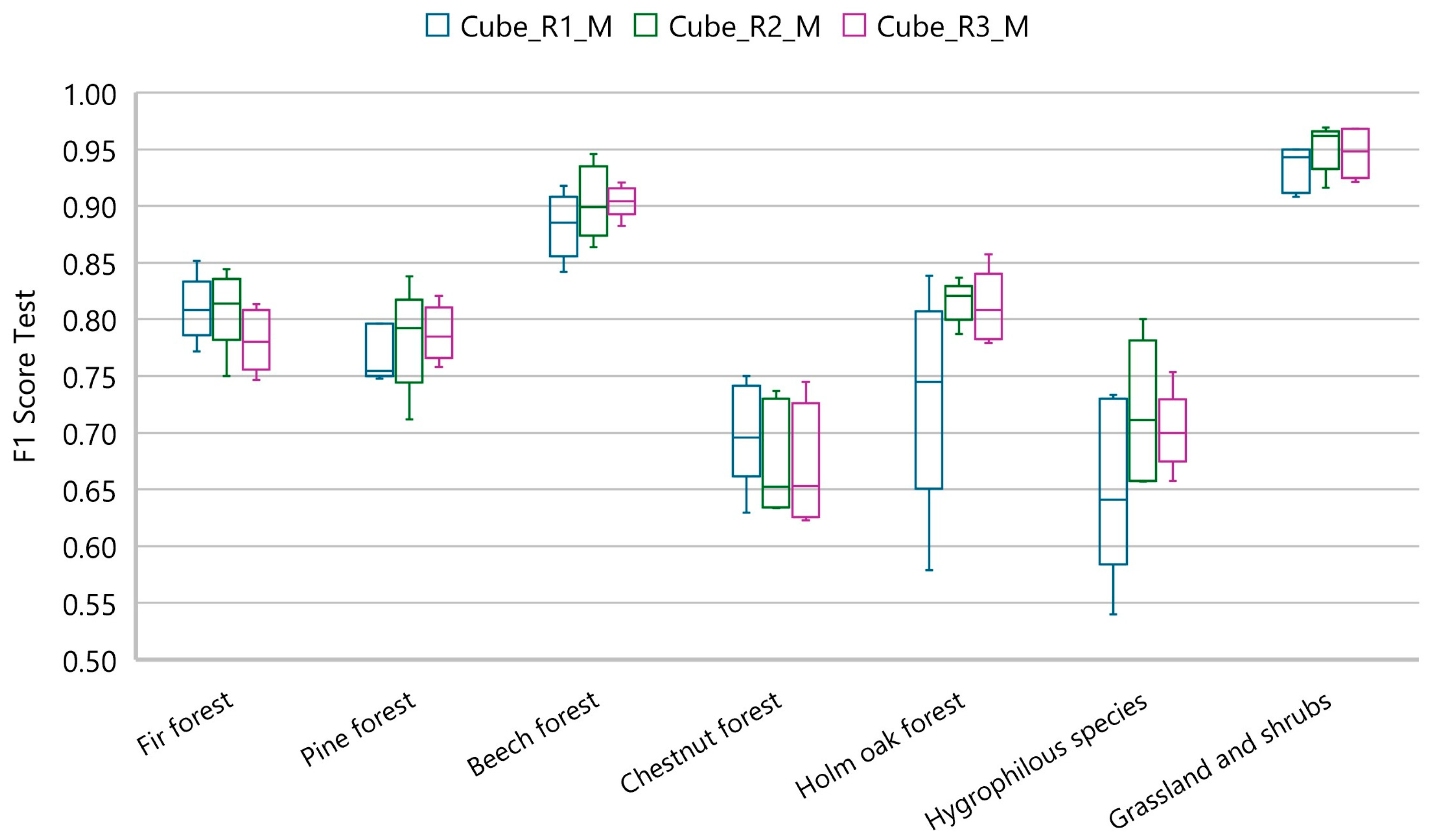 Remotesensing 16 04788 g010