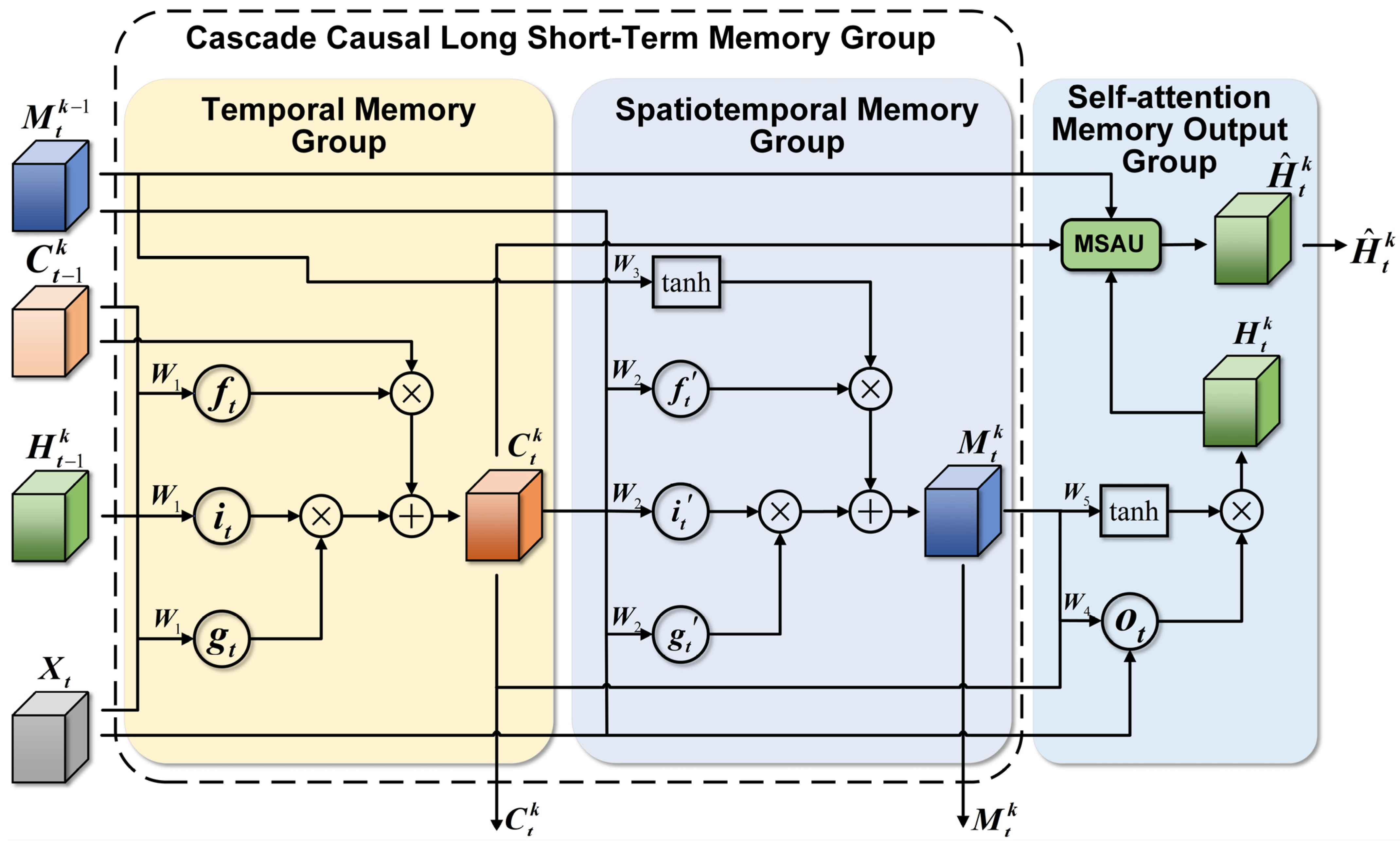Remotesensing 17 00018 g003