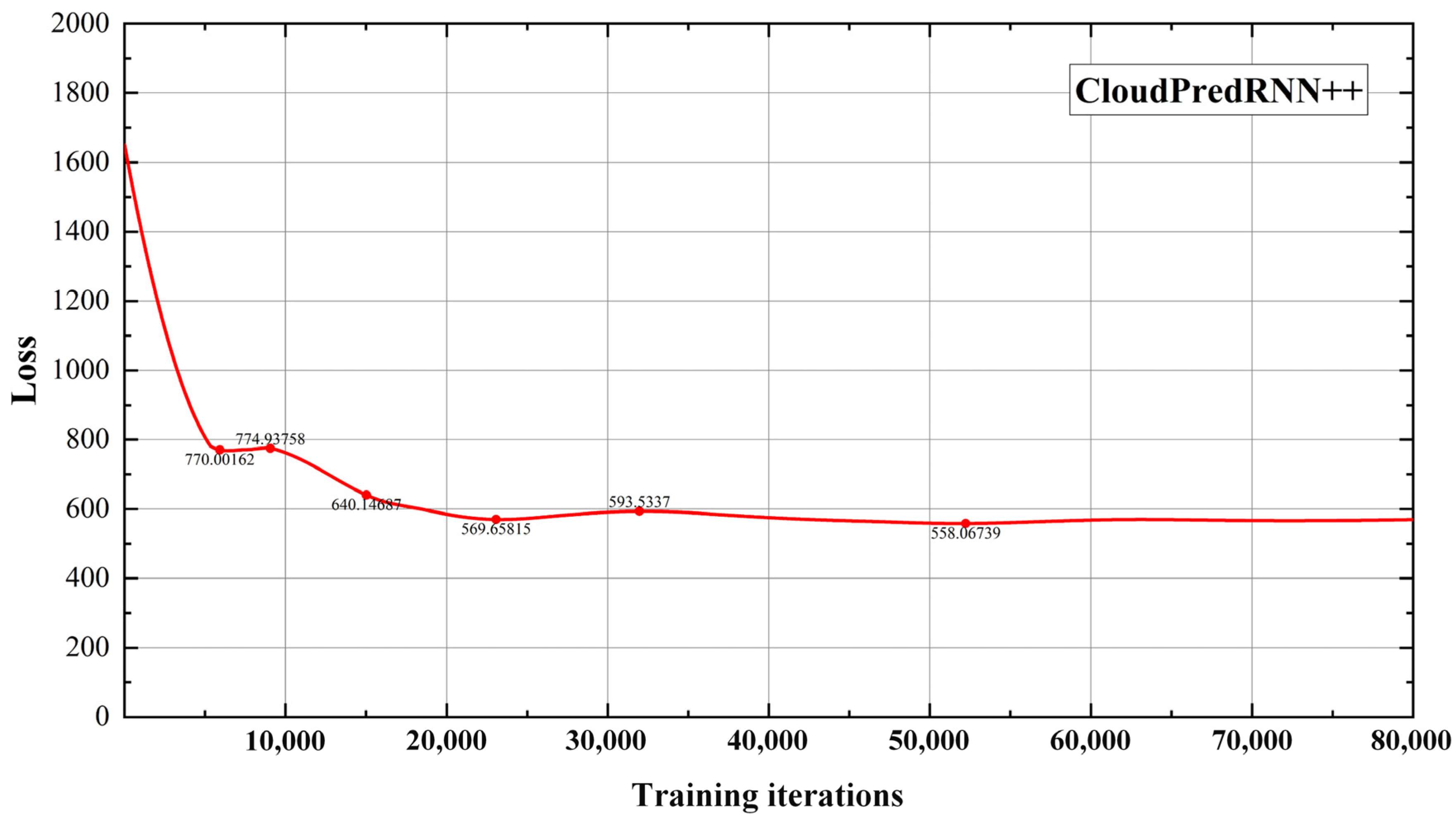 Remotesensing 17 00018 g008