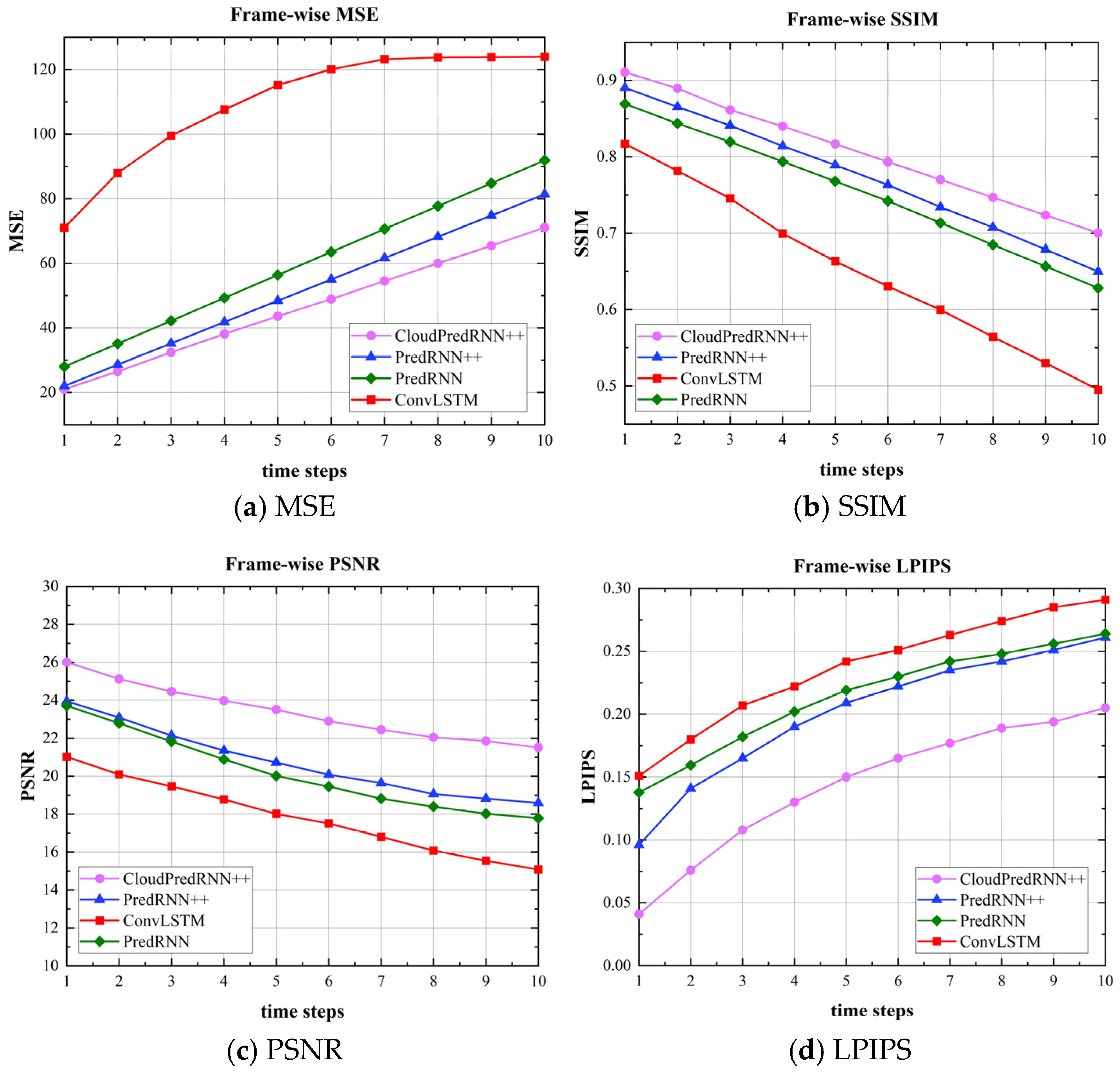 Remotesensing 17 00018 g010