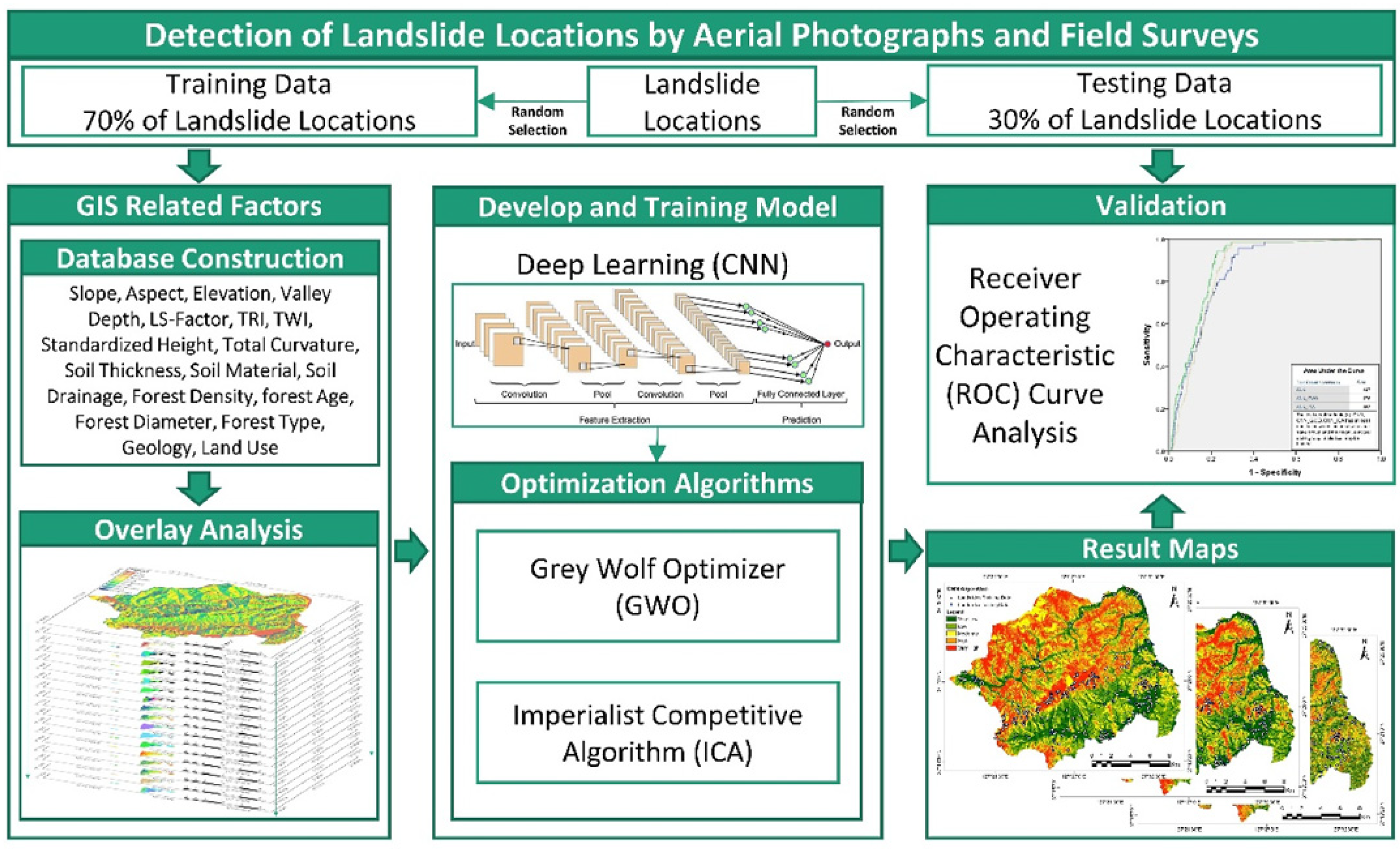 Remotesensing 17 00034 g012