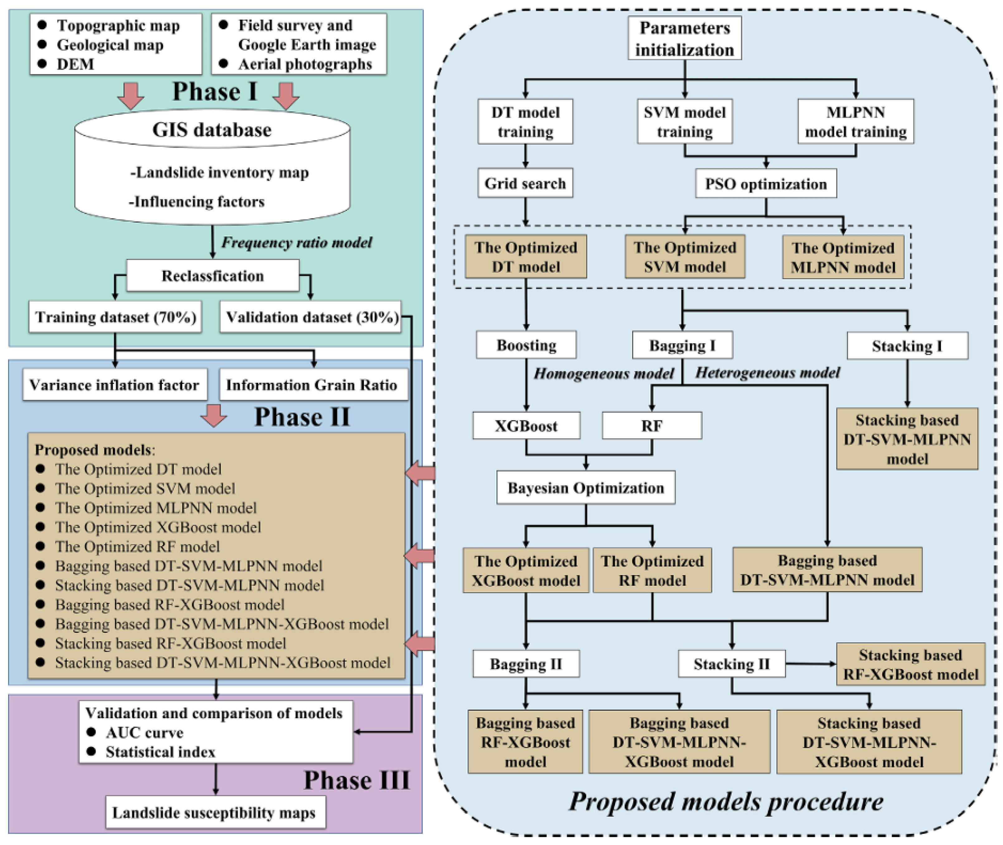 Remotesensing 17 00034 g015