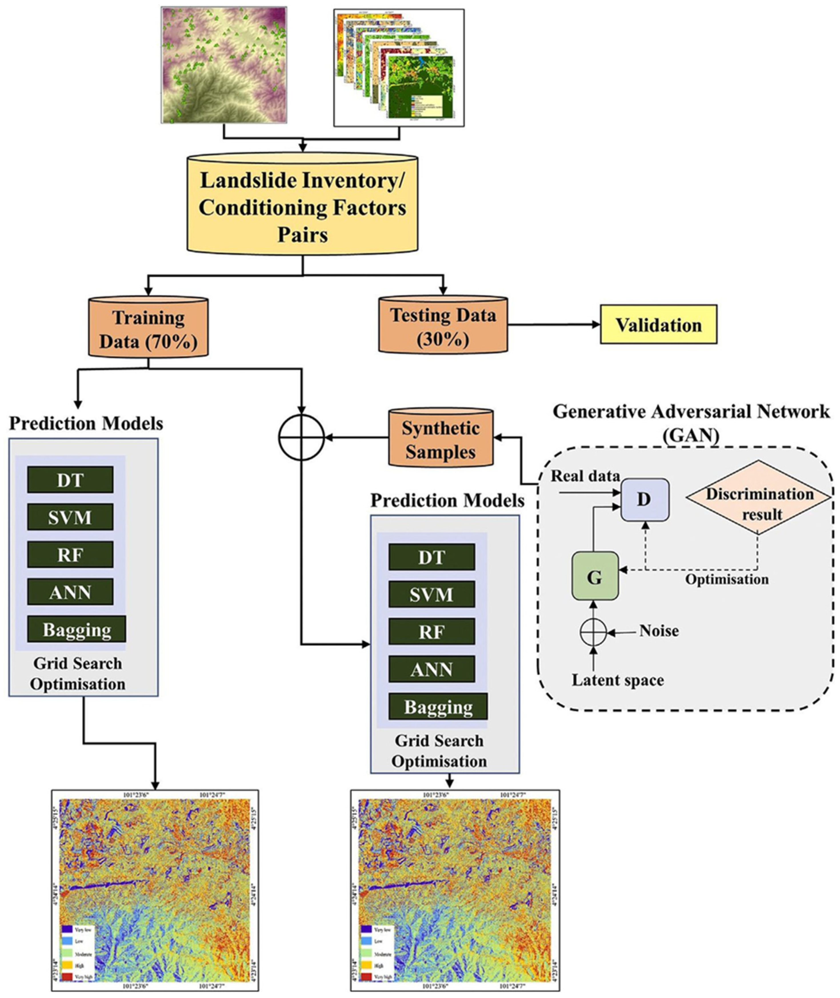 Remotesensing 17 00034 g016