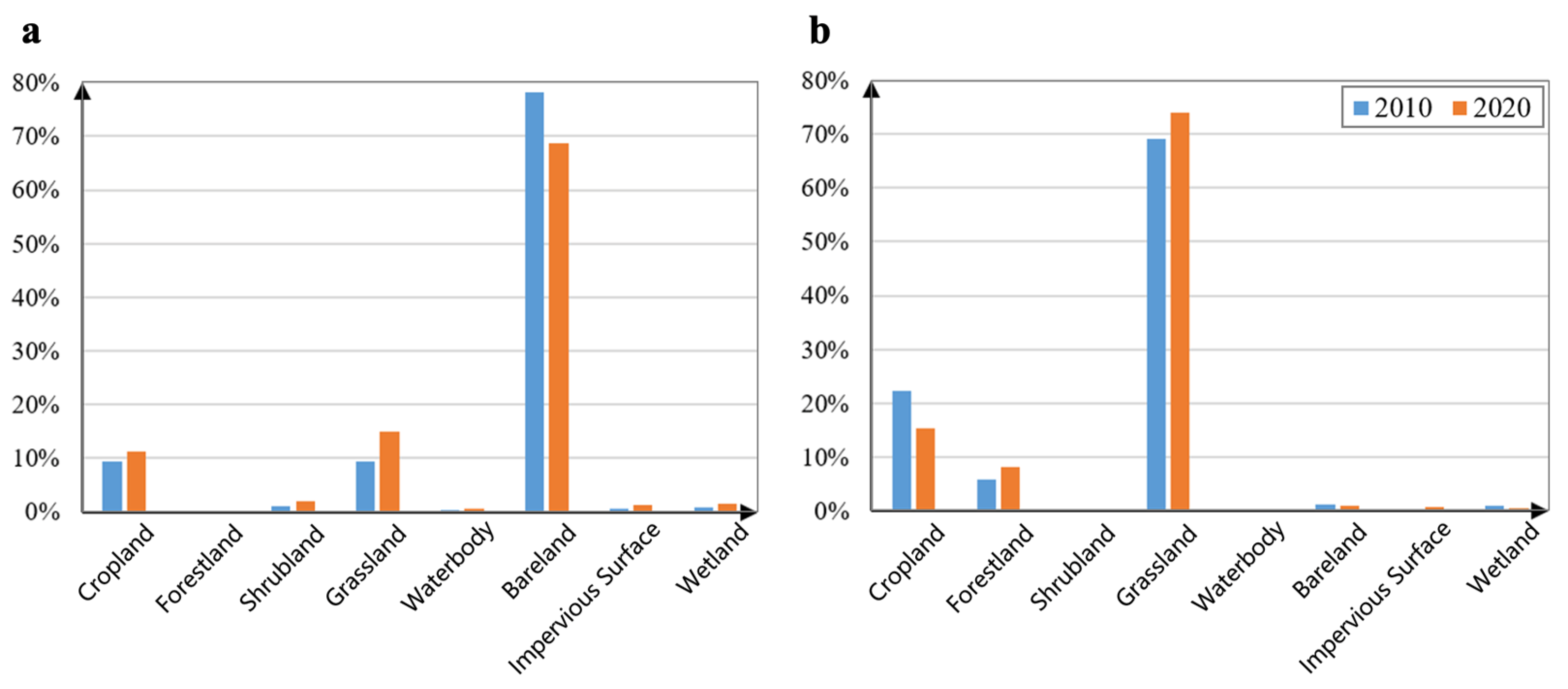 Remotesensing 17 00037 g004