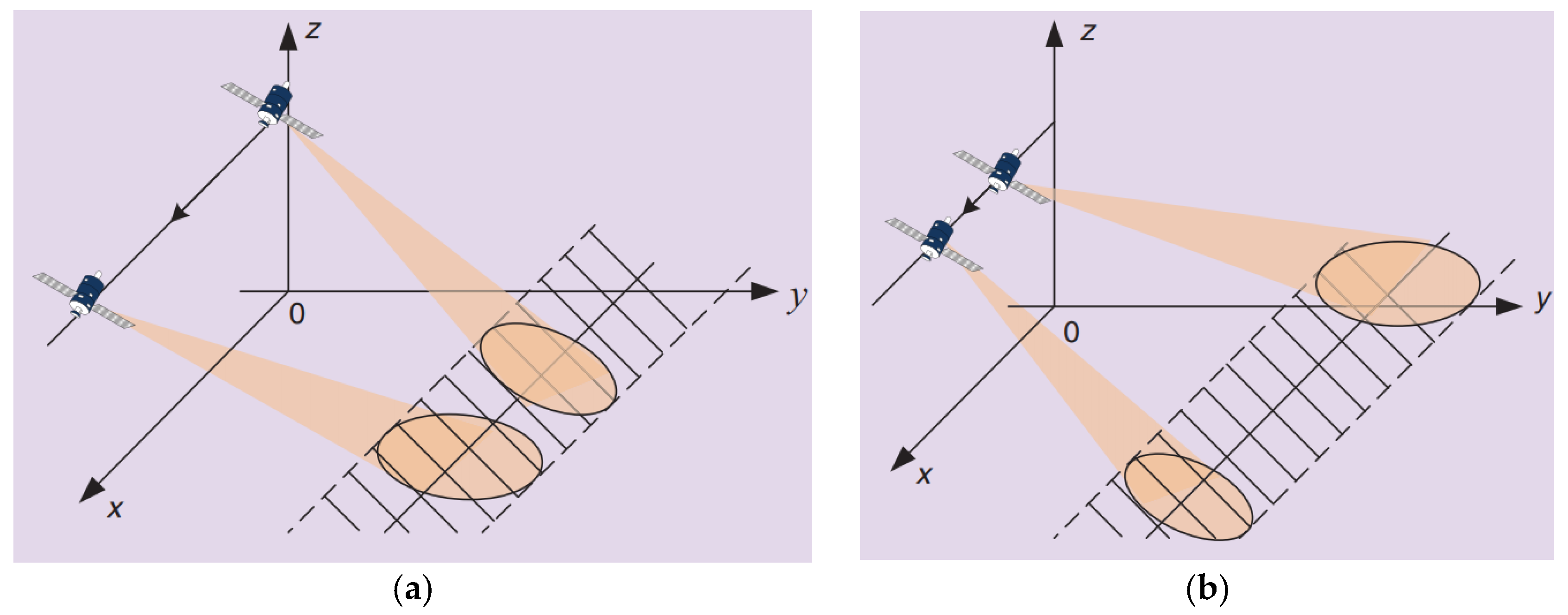 Remotesensing 17 00038 g002