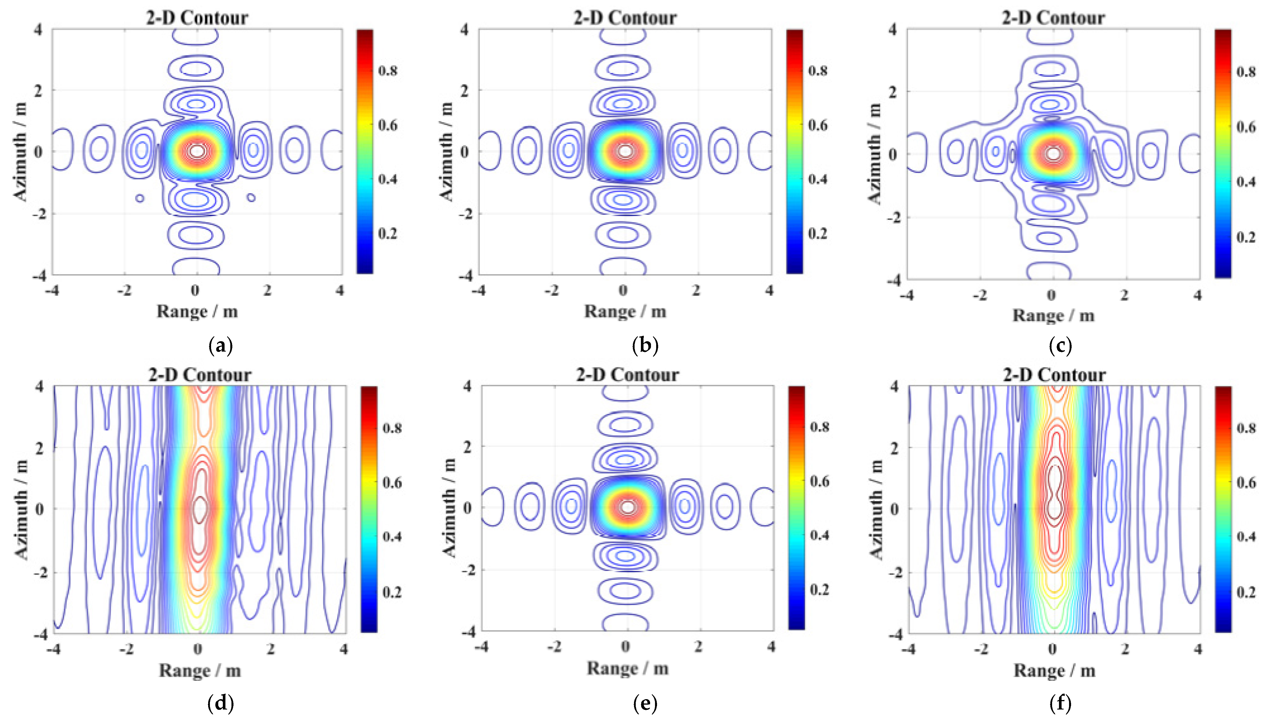 Remotesensing 17 00038 g007