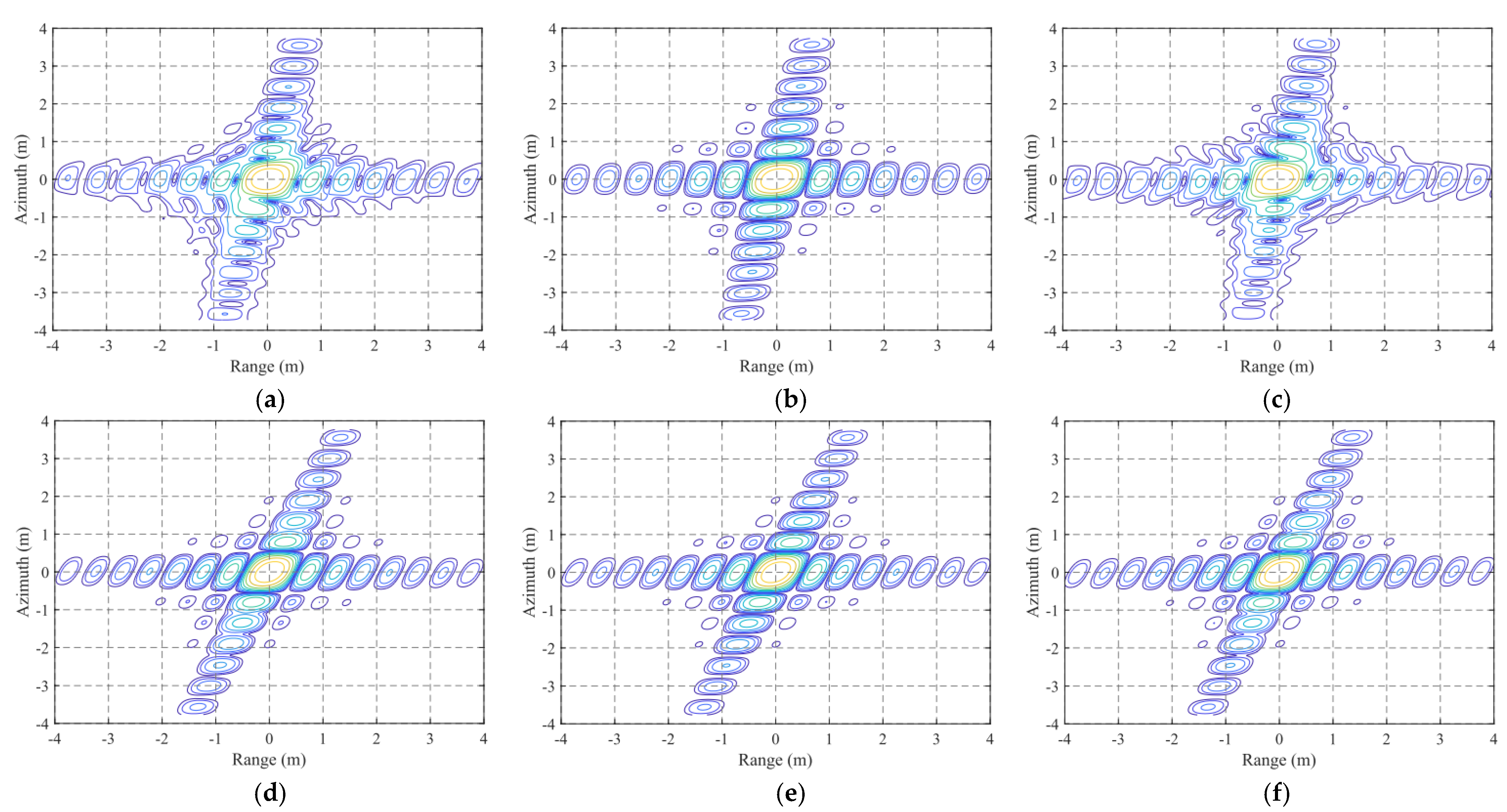 Remotesensing 17 00038 g009
