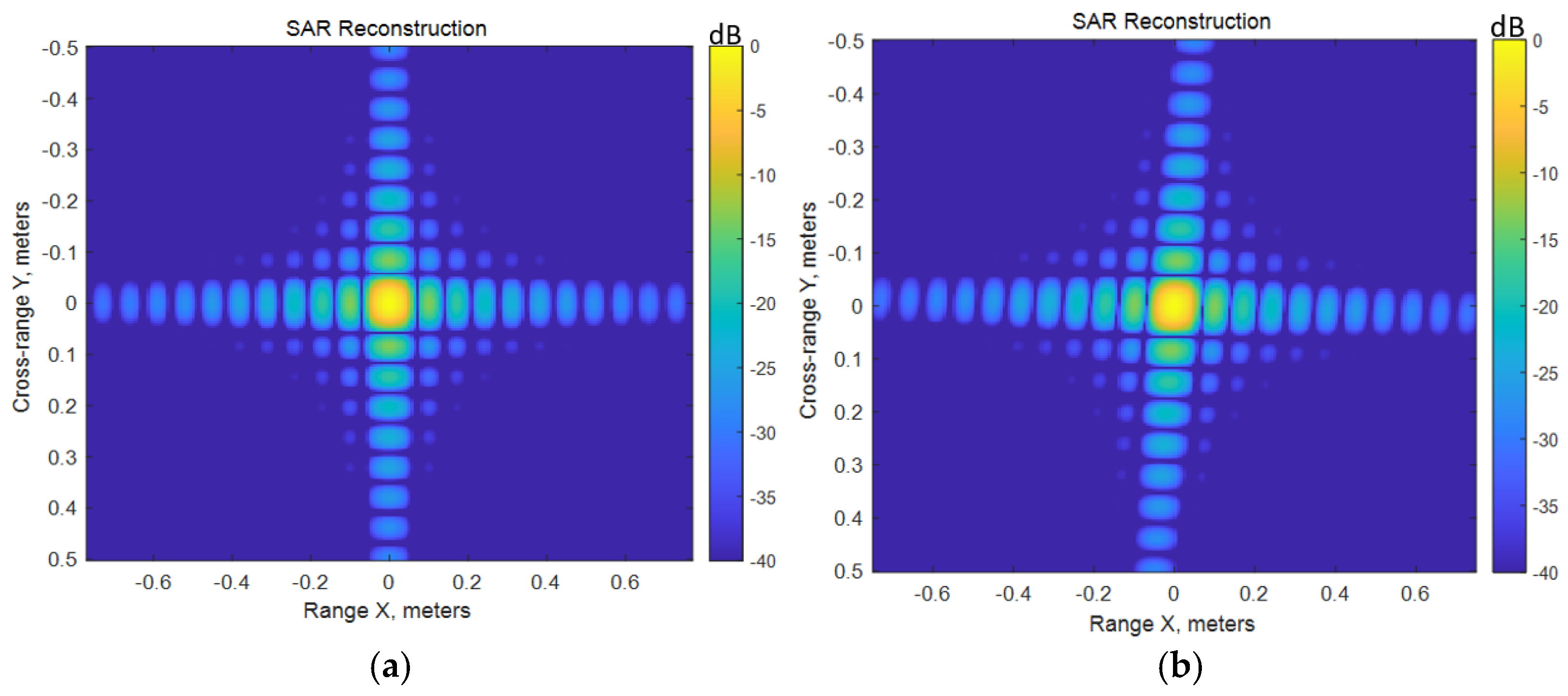 Remotesensing 17 00038 g022
