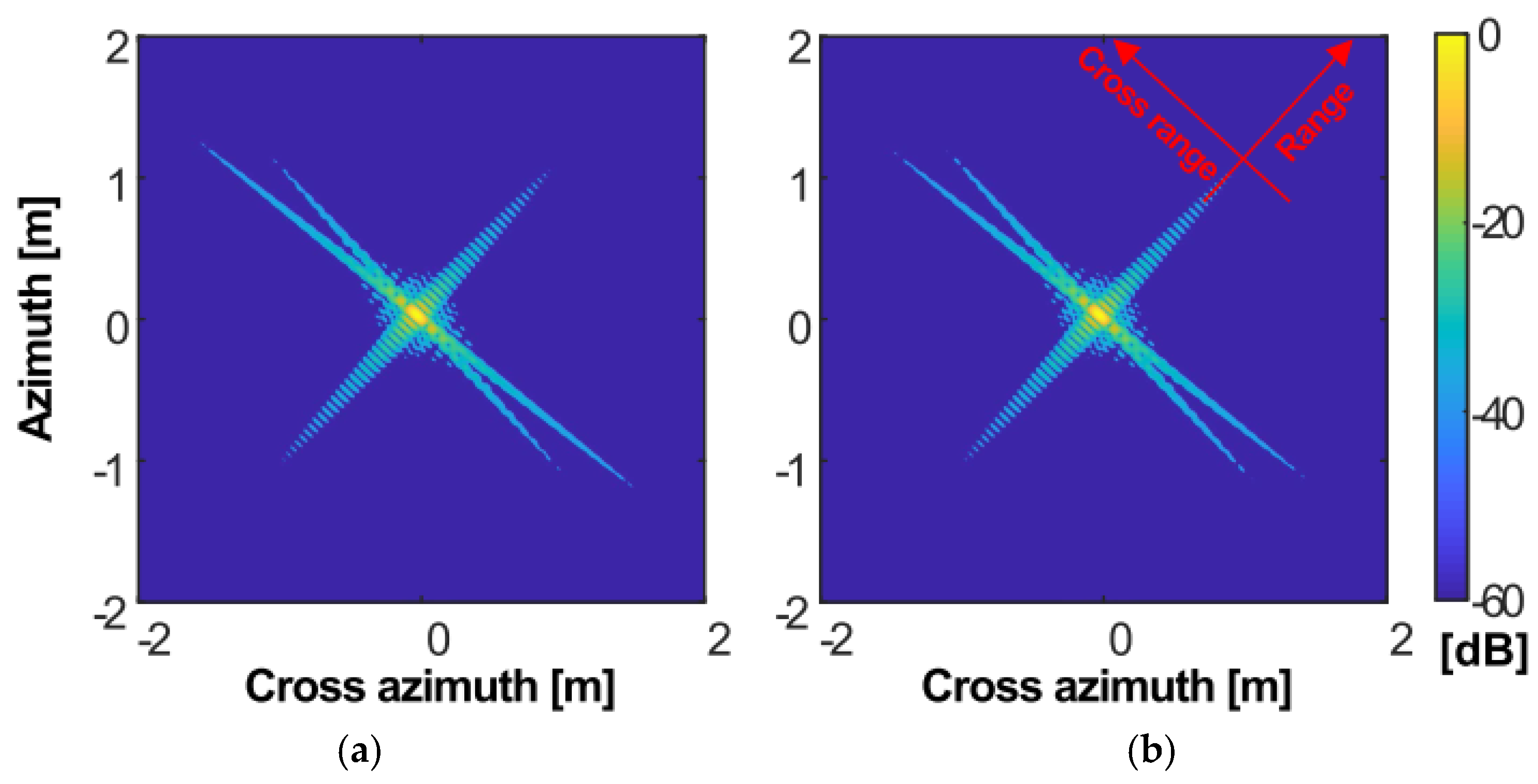 Remotesensing 17 00038 g027