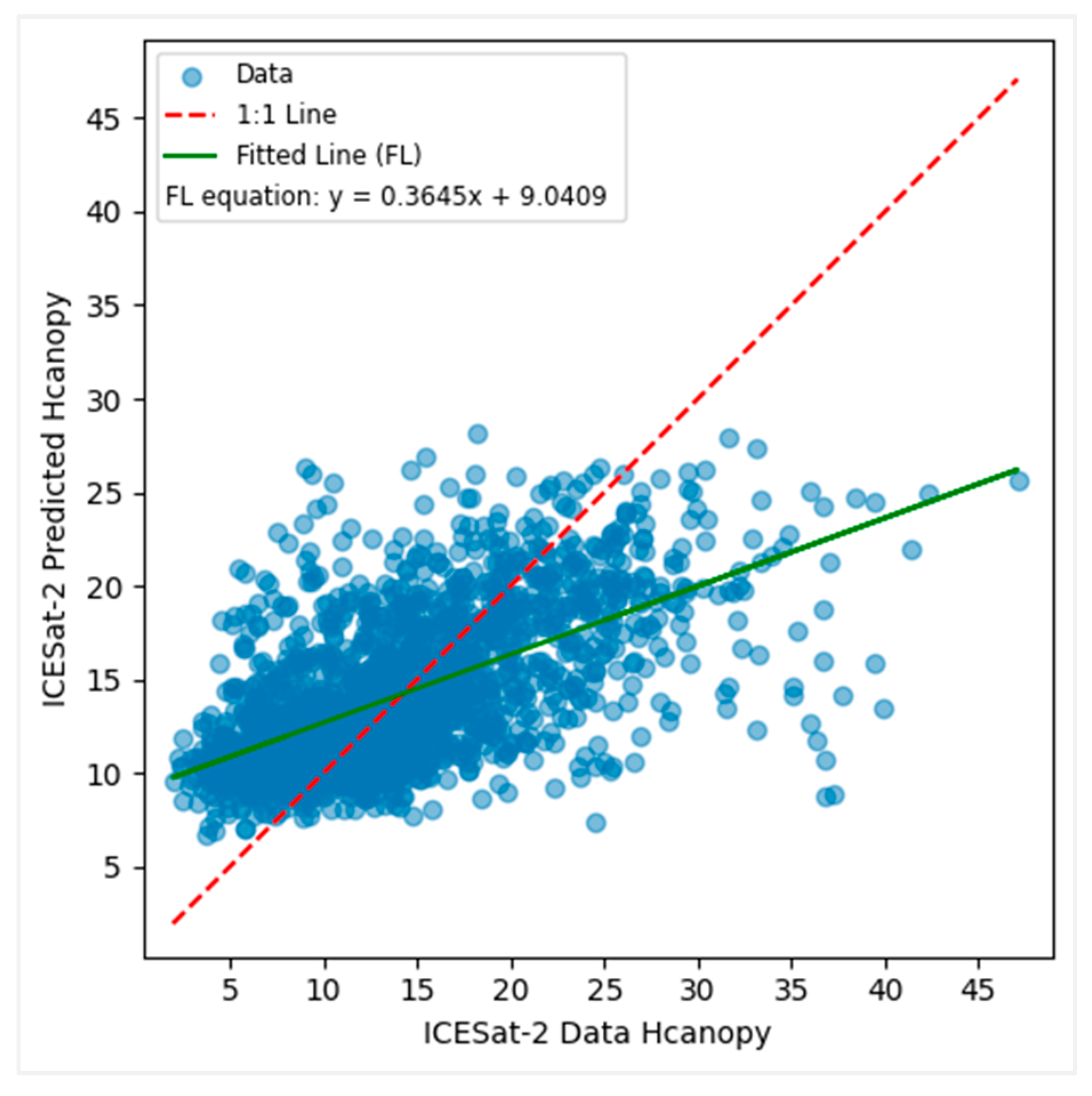 Remotesensing 17 00085 g006