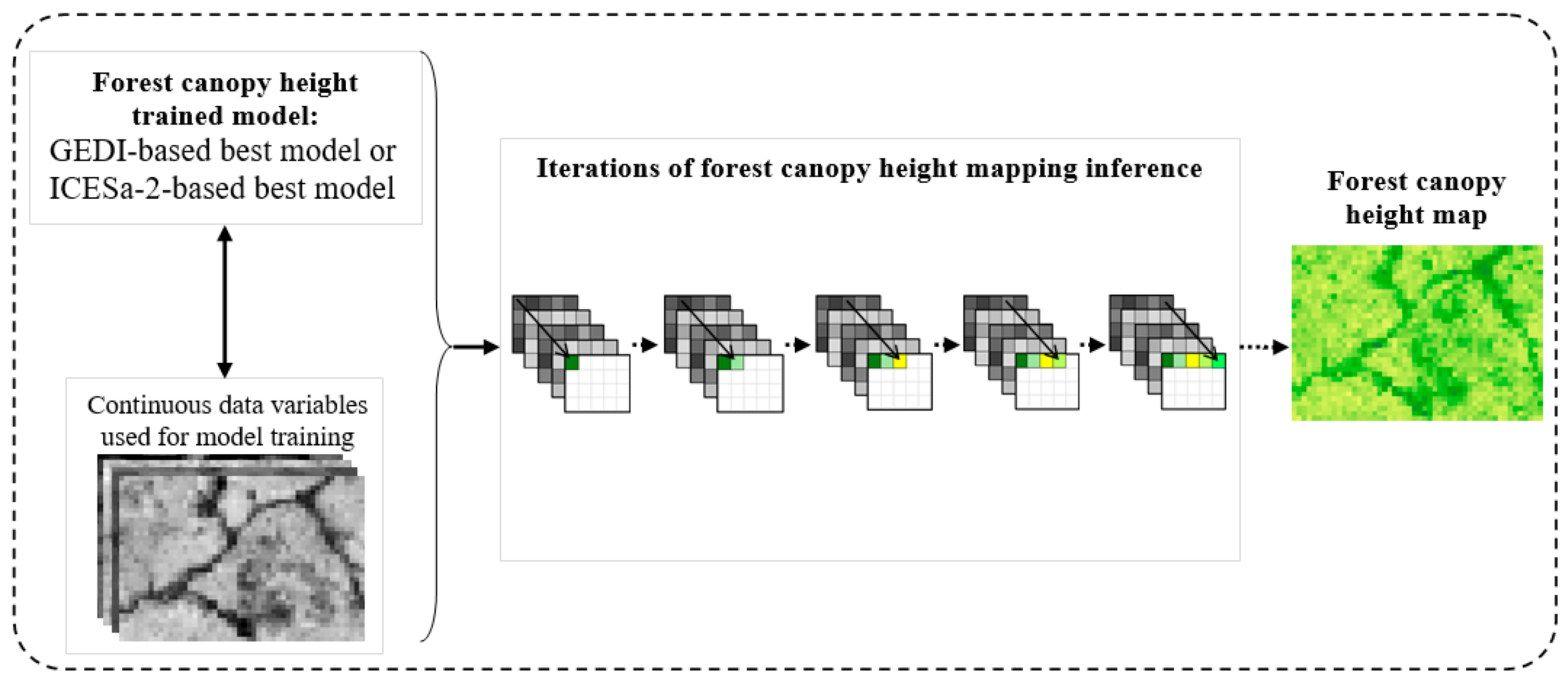 Remotesensing 17 00085 g0a3