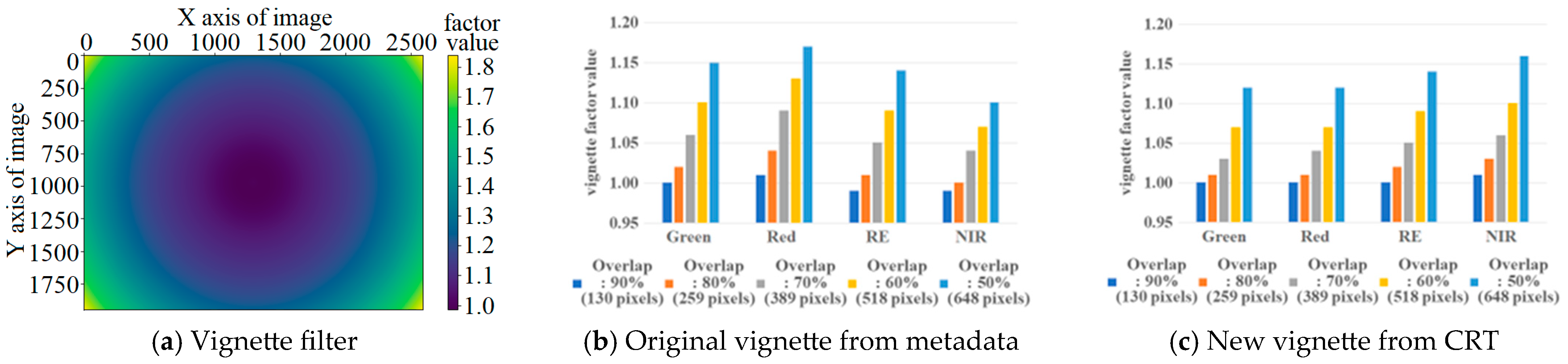 Remotesensing 17 00151 g004