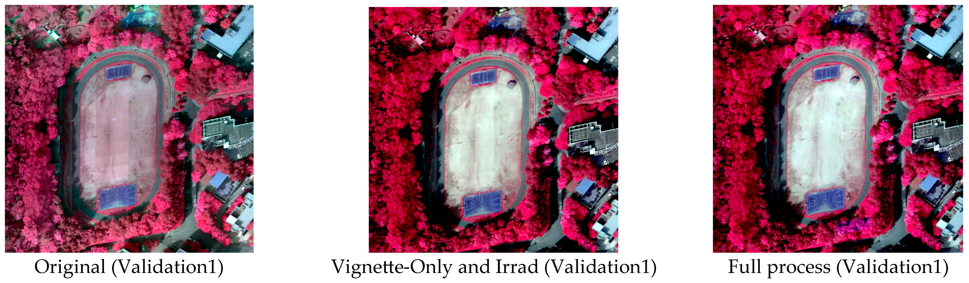 Remotesensing 17 00151 g008a