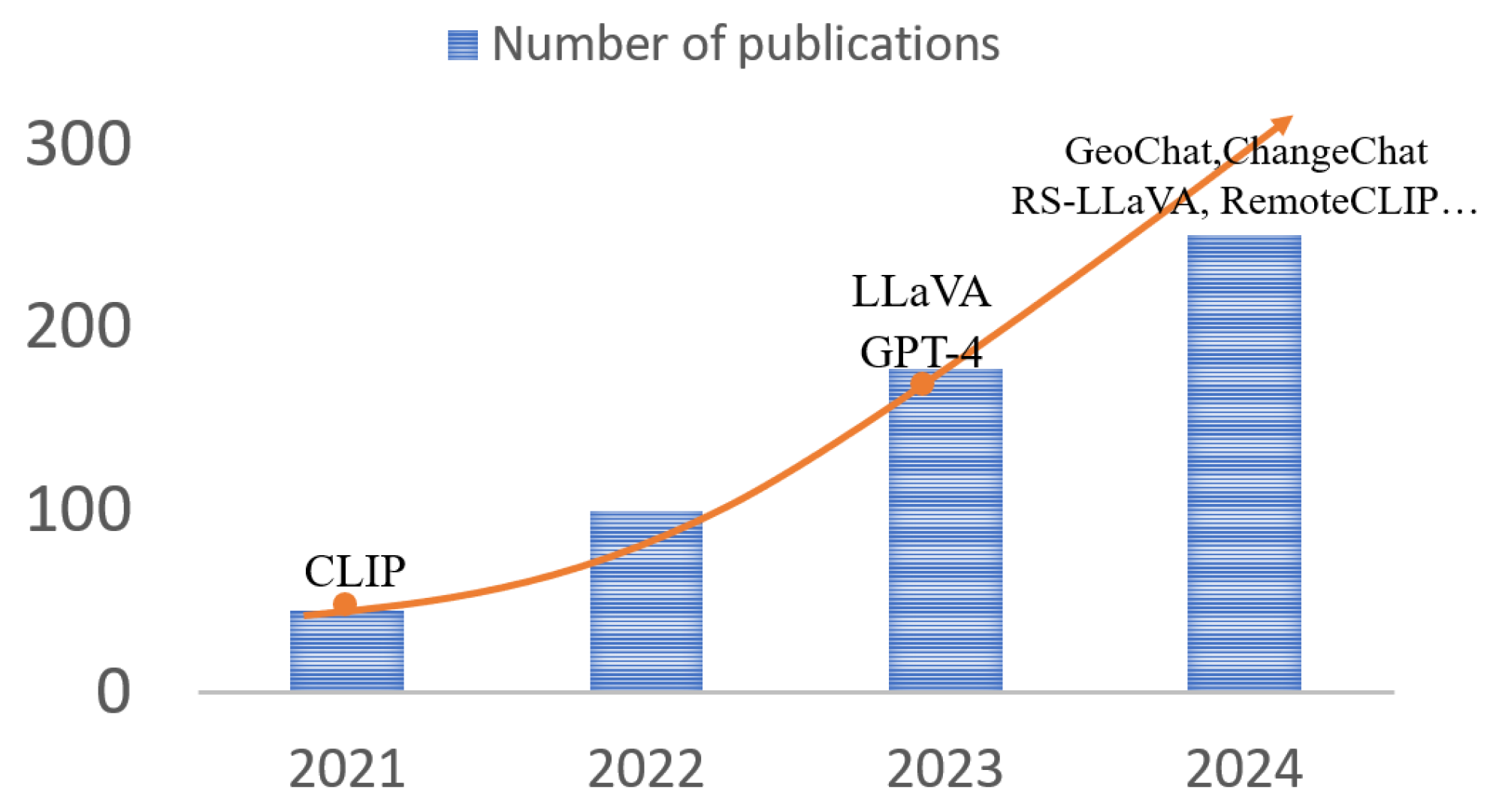 Remotesensing 17 00162 g001