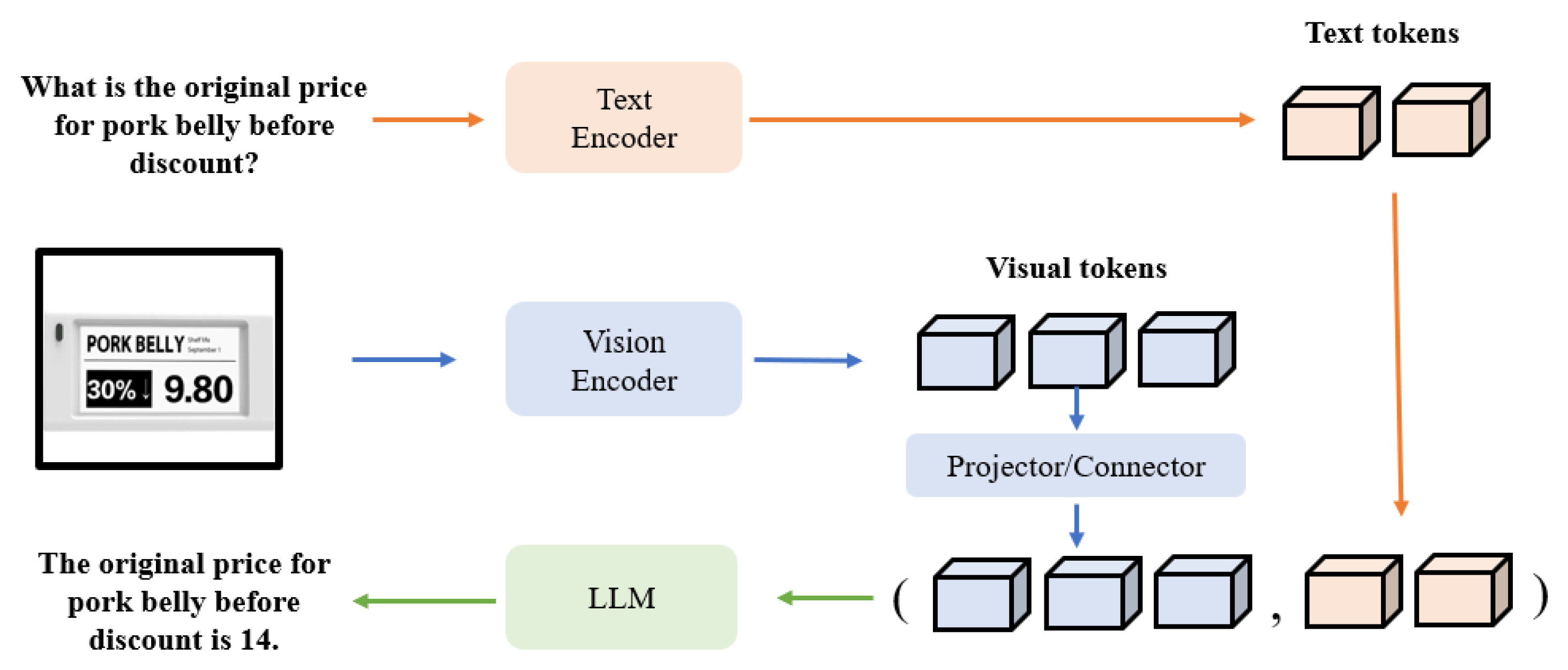 Remotesensing 17 00162 g005