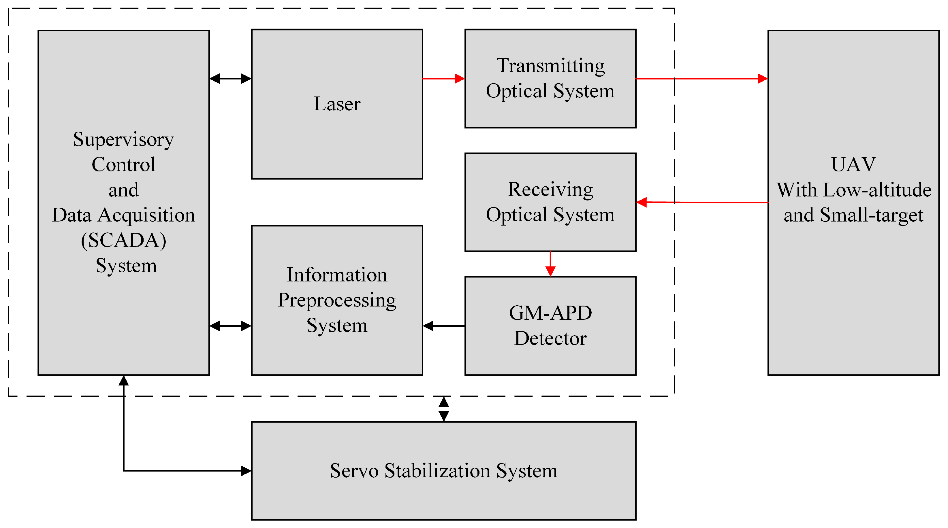 Remotesensing 17 00165 g001