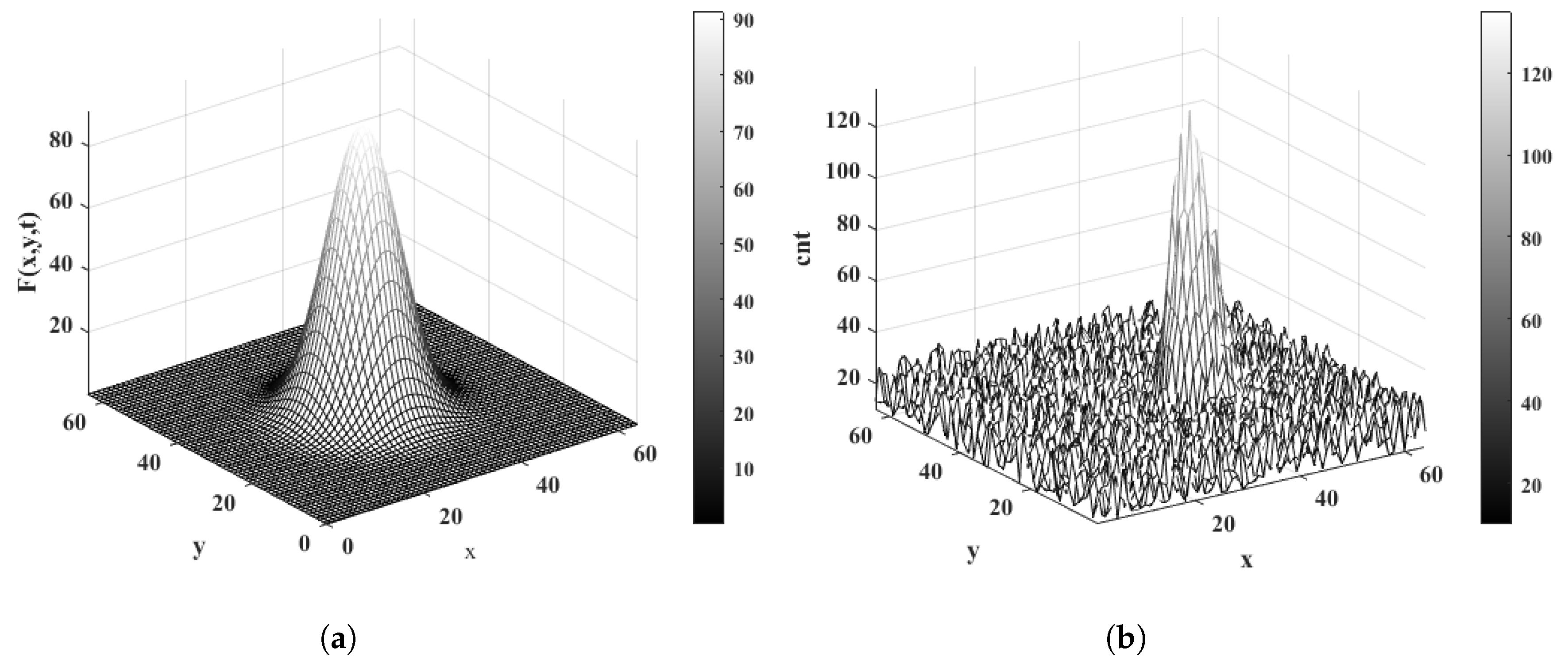 Remotesensing 17 00165 g003