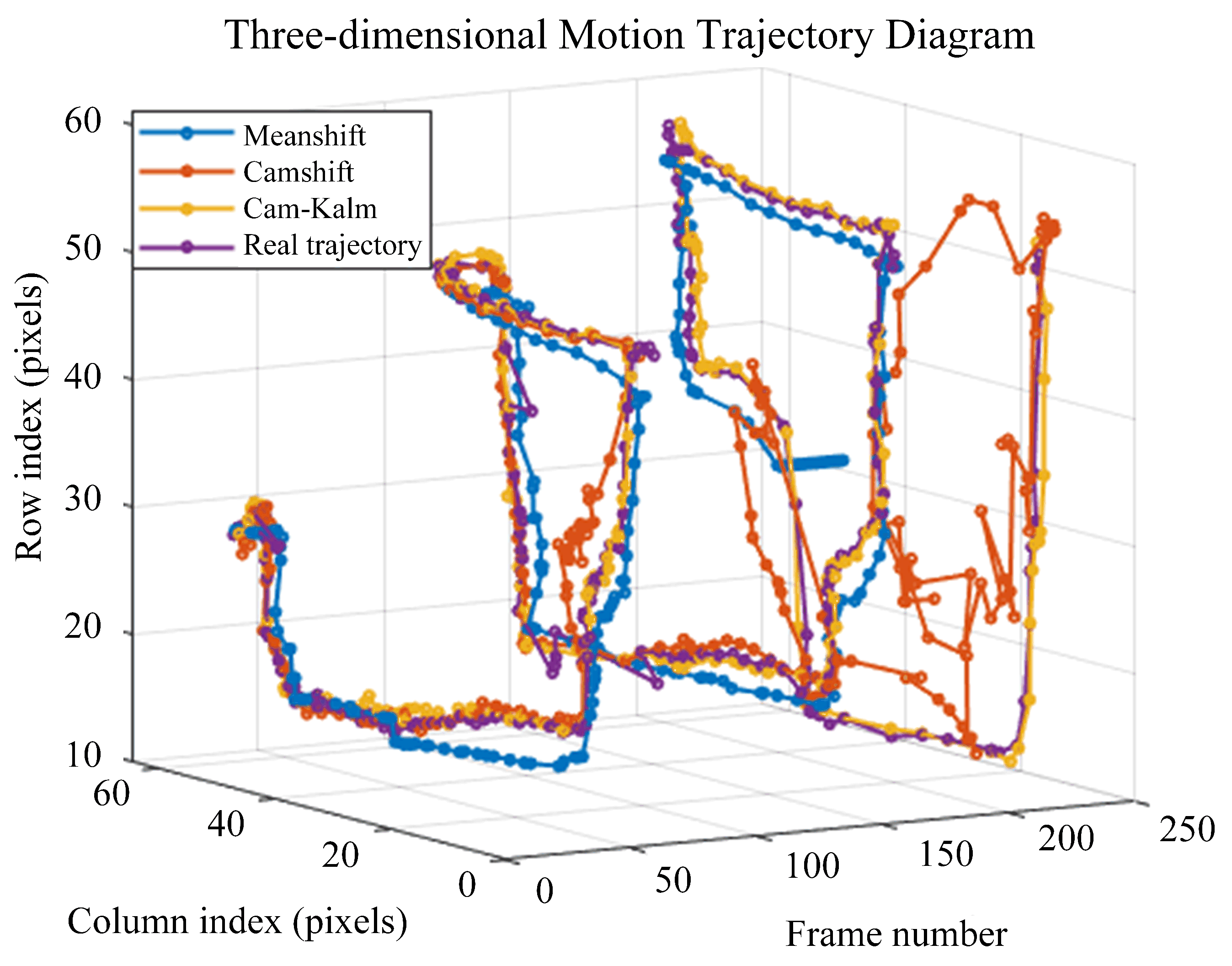 Remotesensing 17 00165 g013