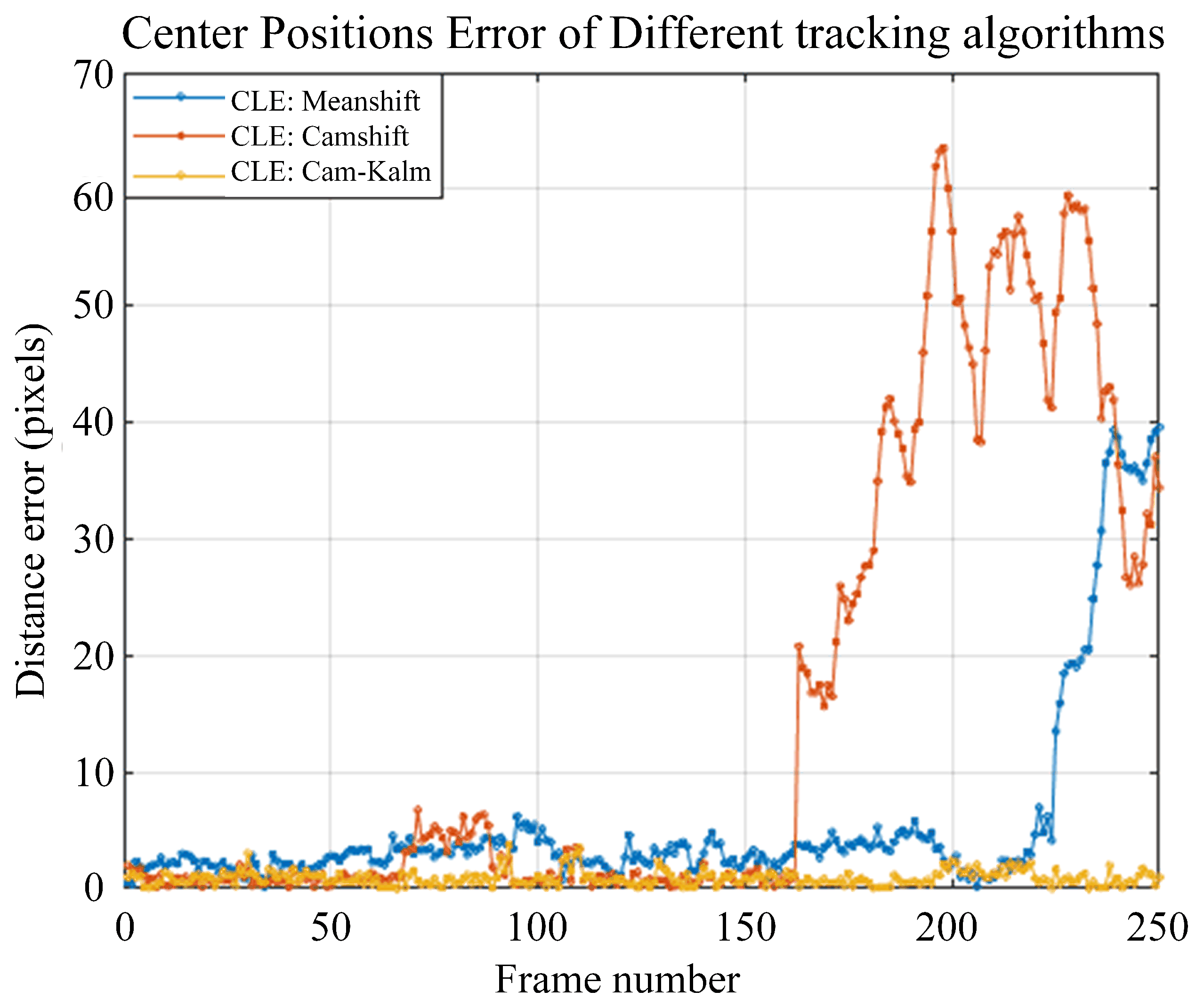 Remotesensing 17 00165 g014