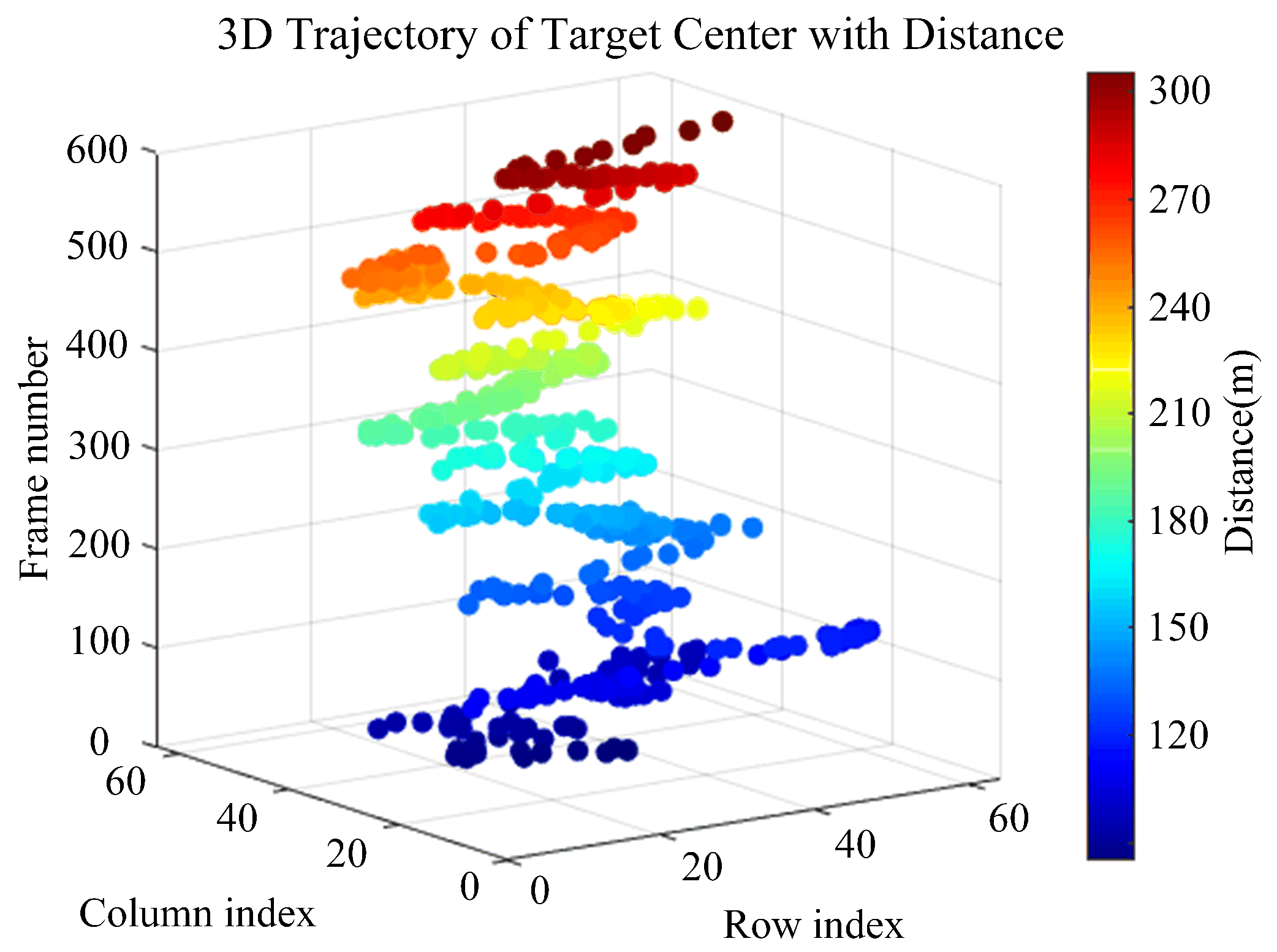 Remotesensing 17 00165 g020