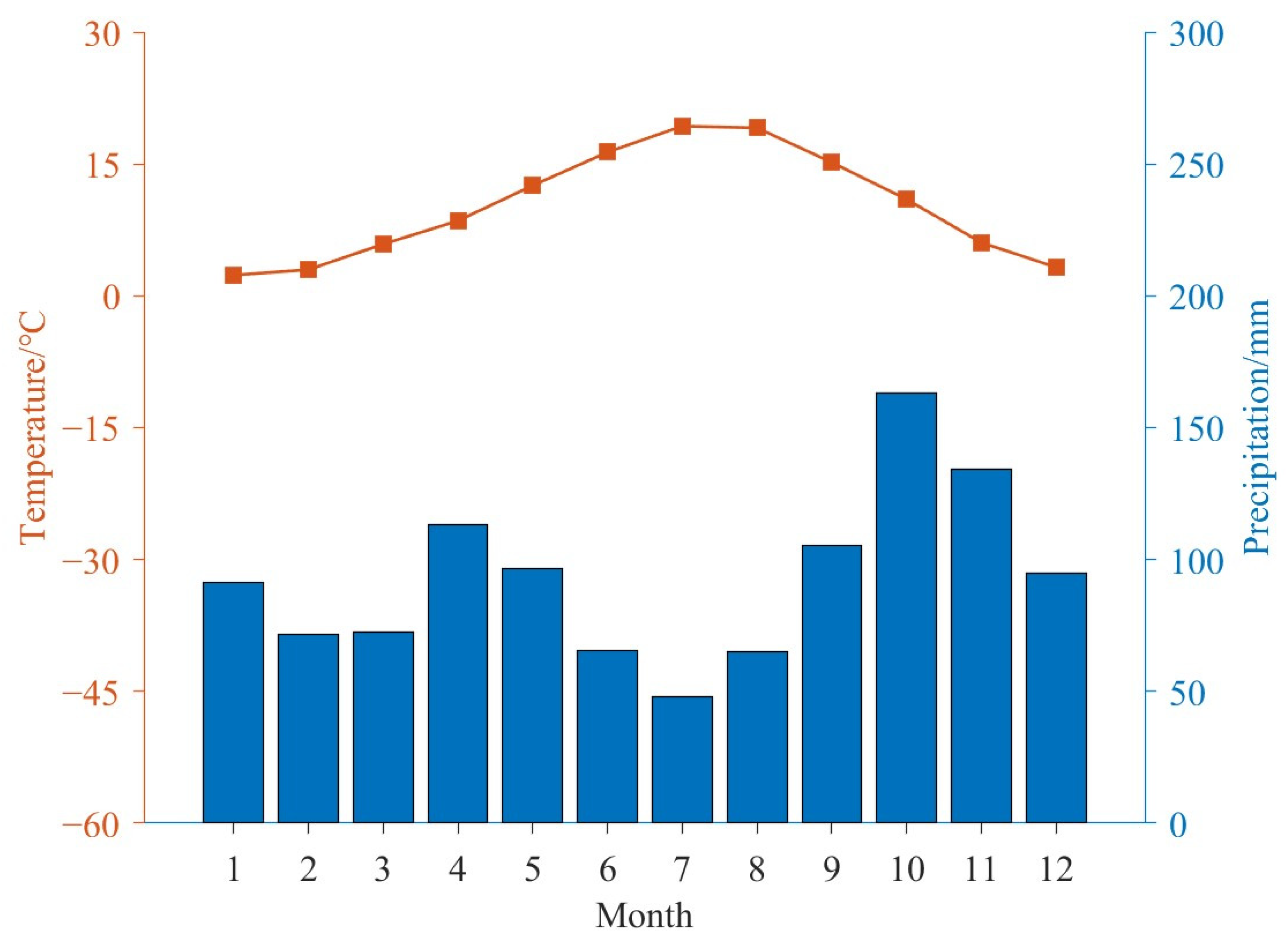 Remotesensing 17 00203 g003