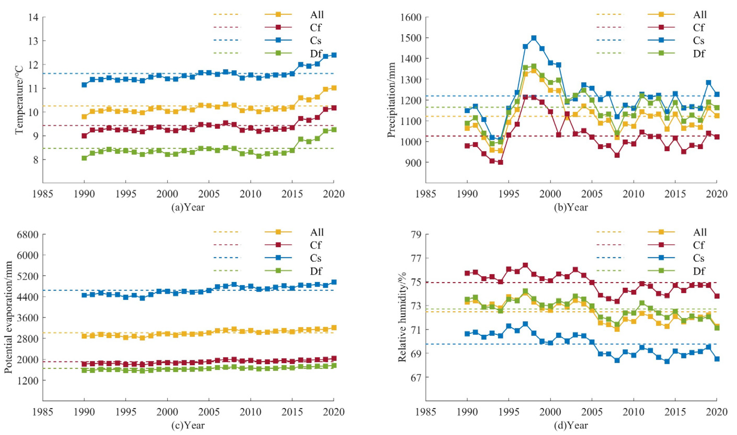 Remotesensing 17 00203 g012