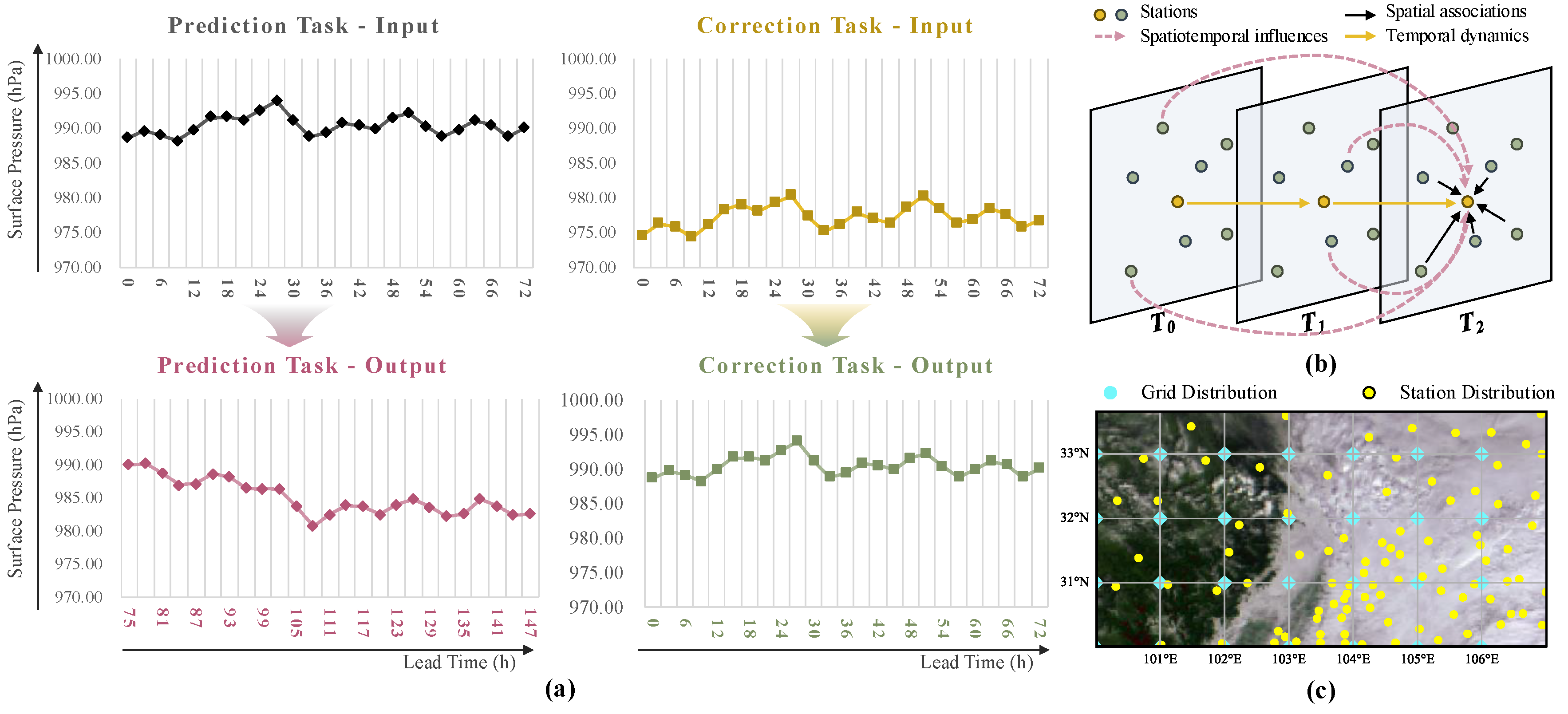 Remotesensing 17 00206 g001