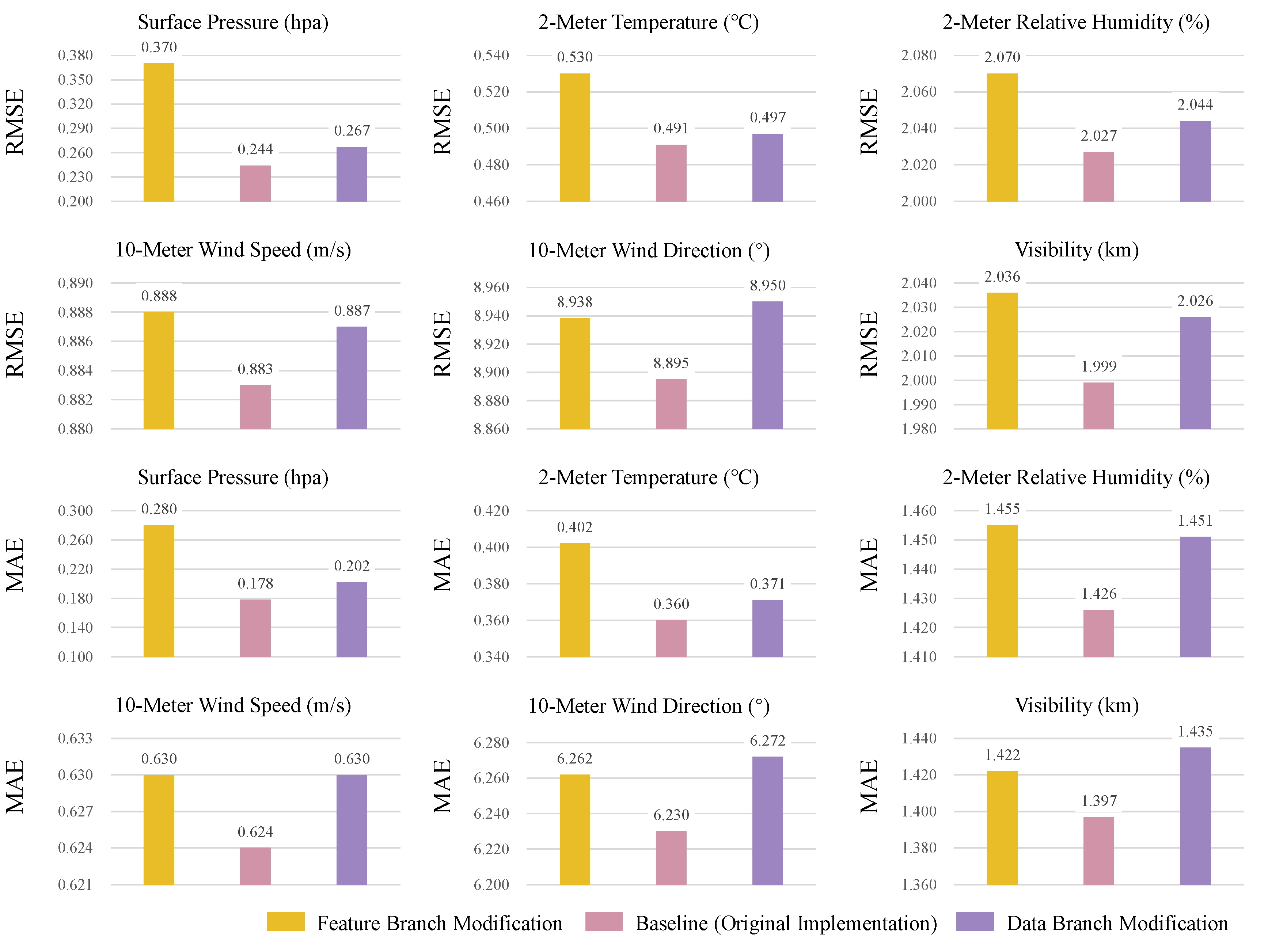 Remotesensing 17 00206 g004