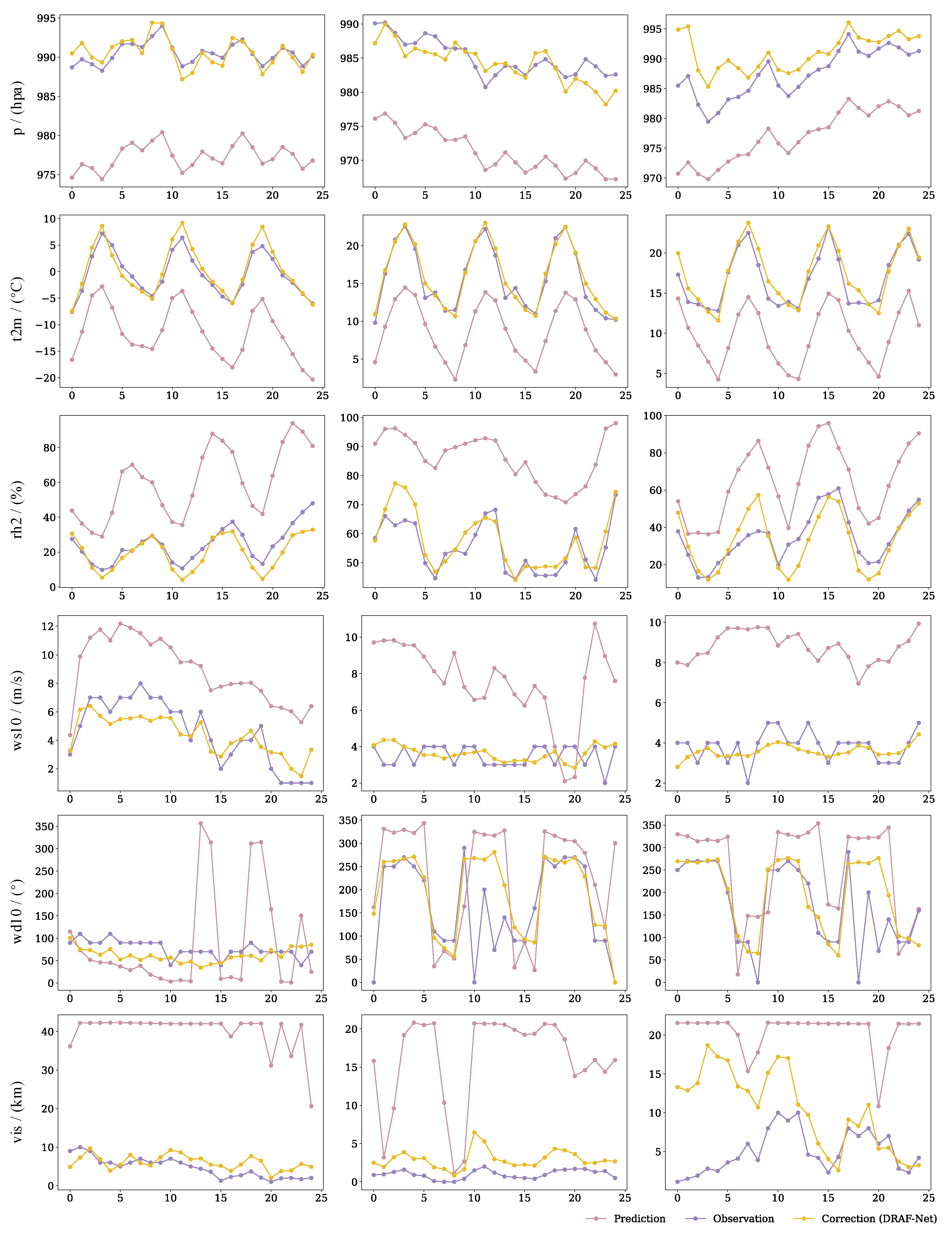 Remotesensing 17 00206 g005