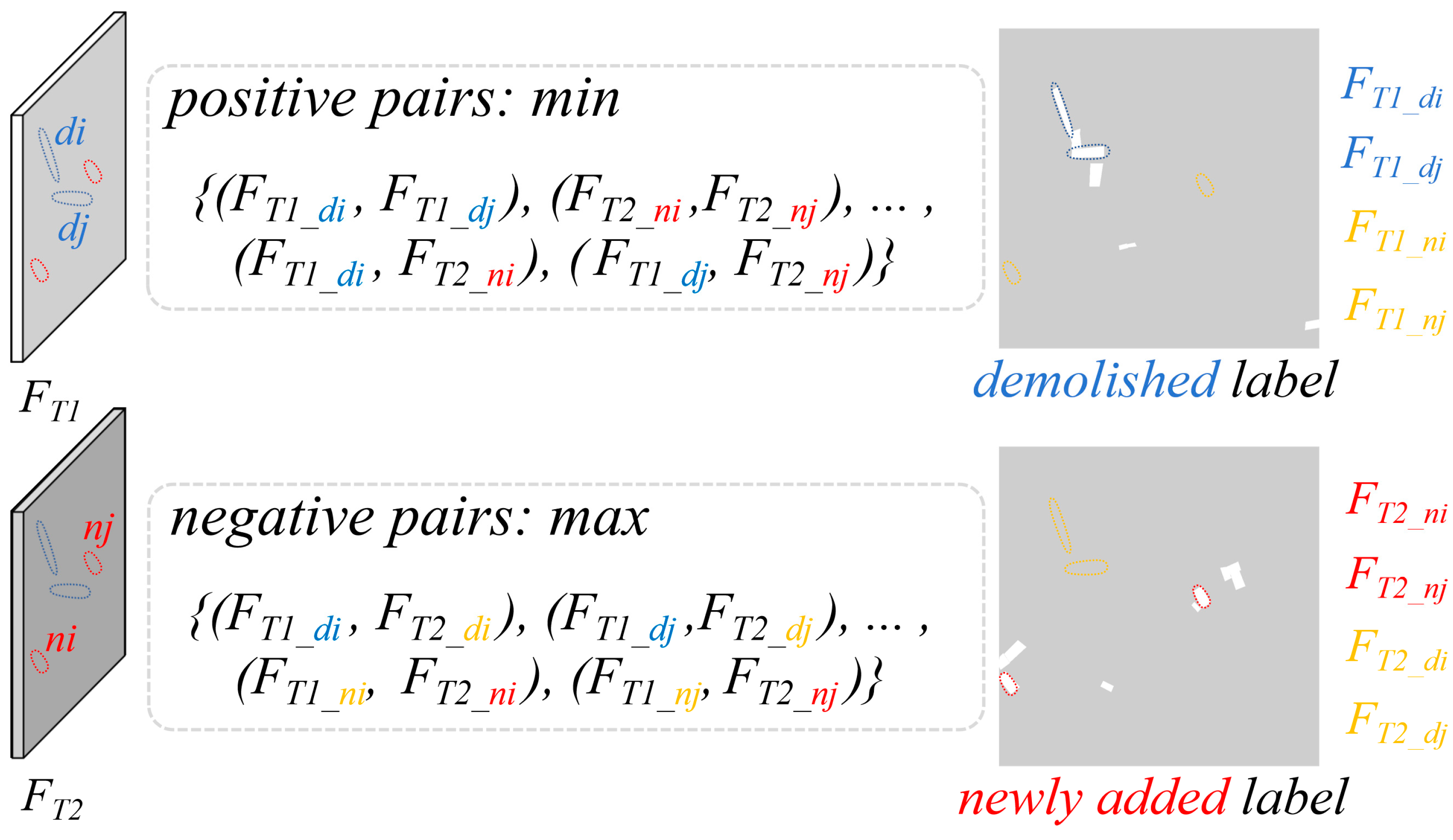 Remotesensing 17 00217 g003