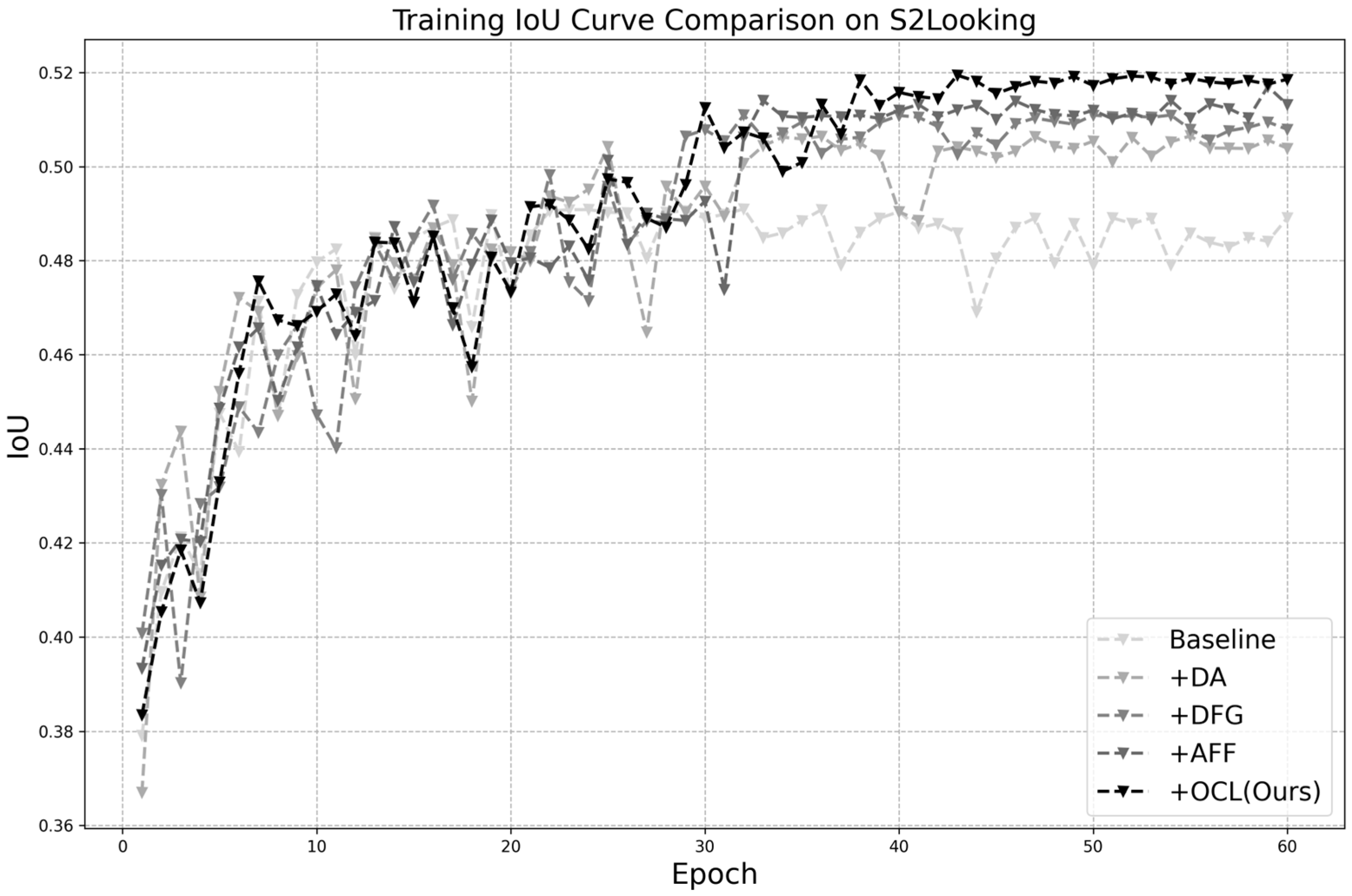 Remotesensing 17 00217 g007