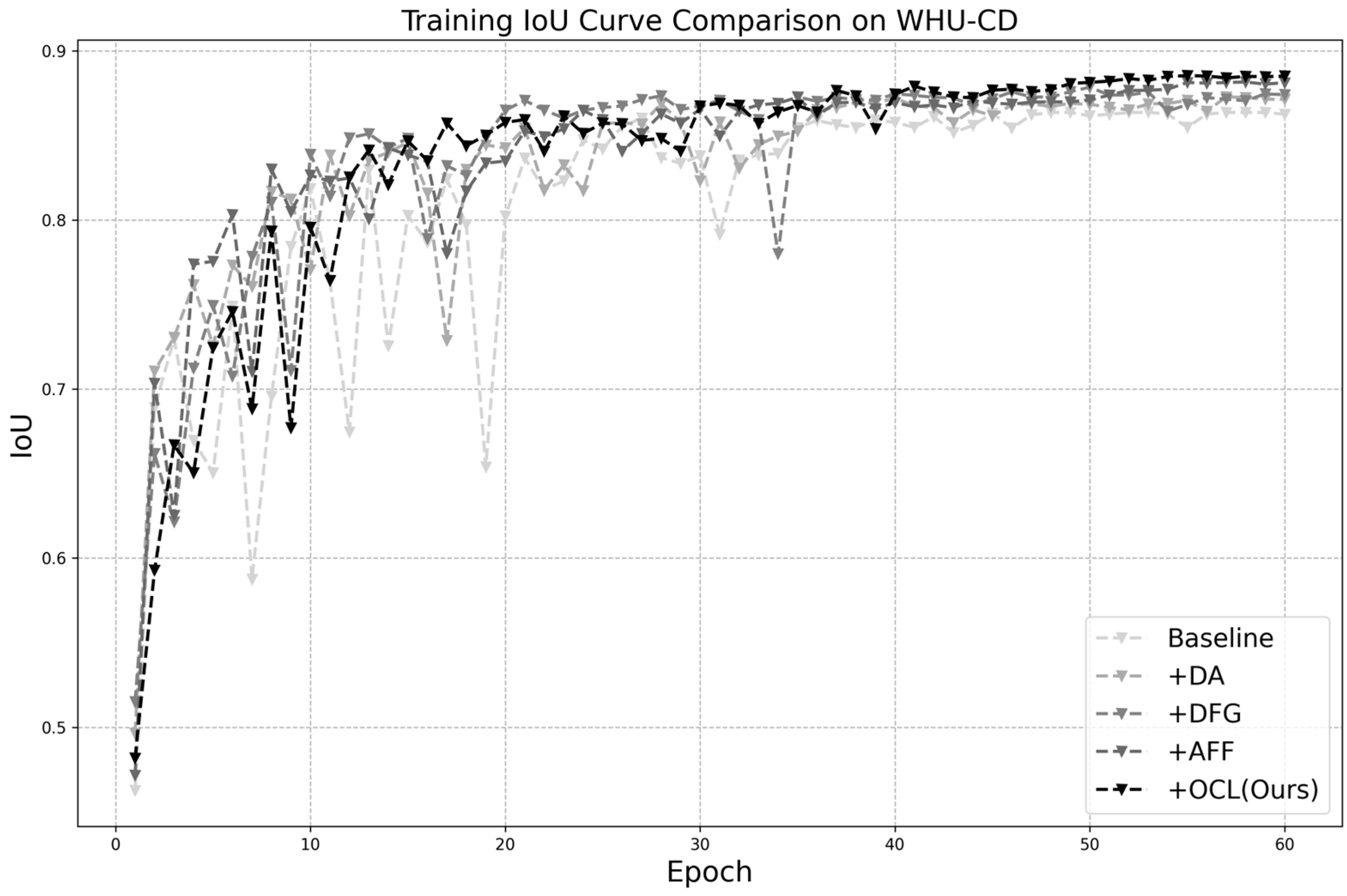 Remotesensing 17 00217 g008