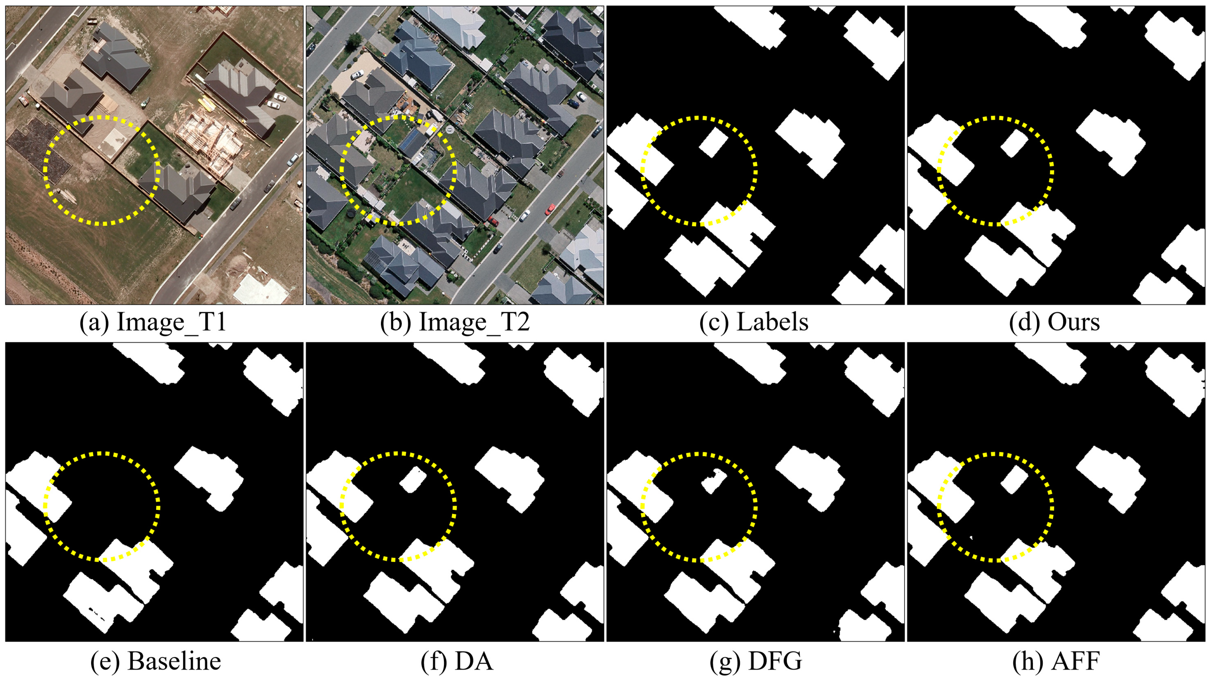 Remotesensing 17 00217 g010