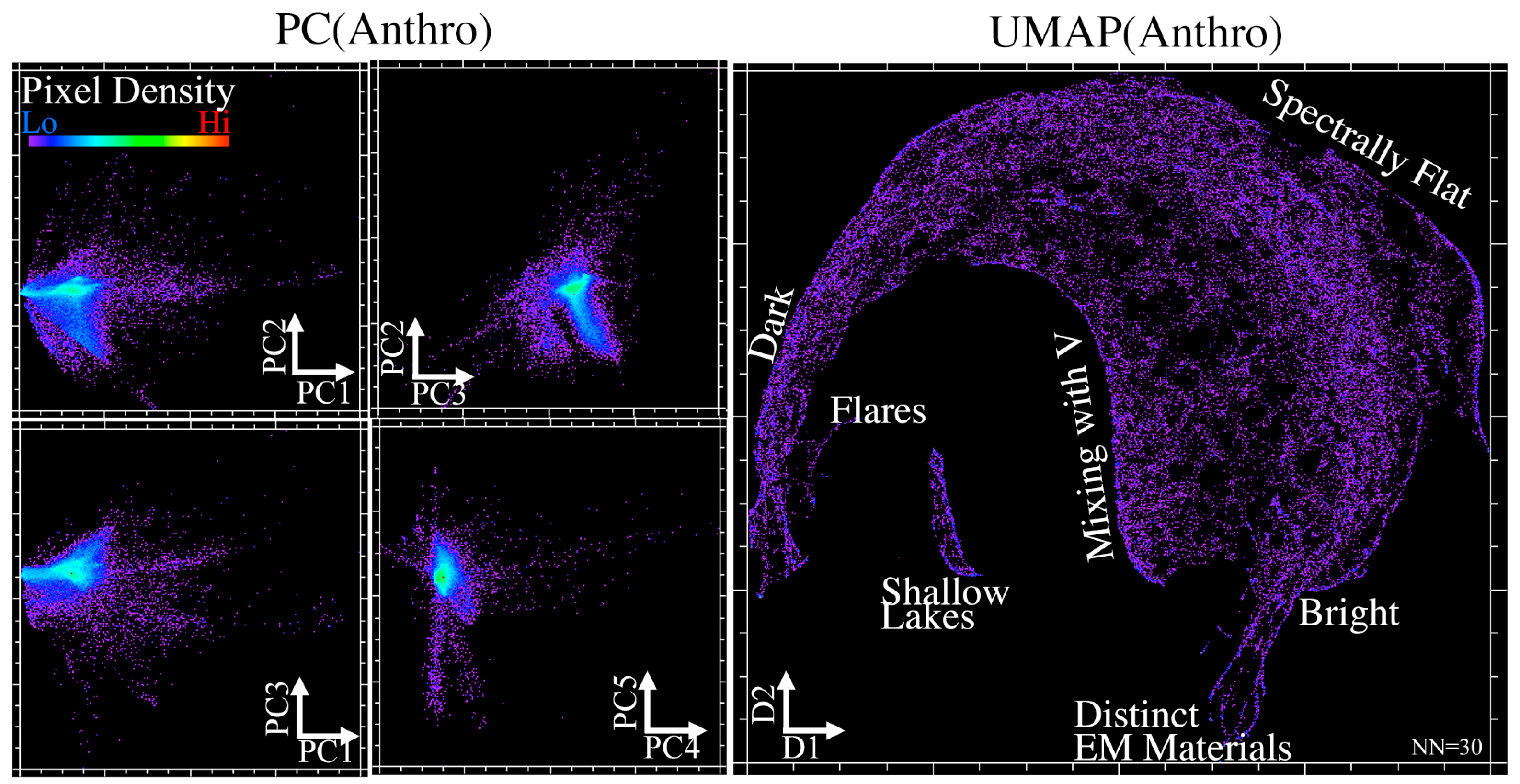 Remotesensing 17 00244 g007