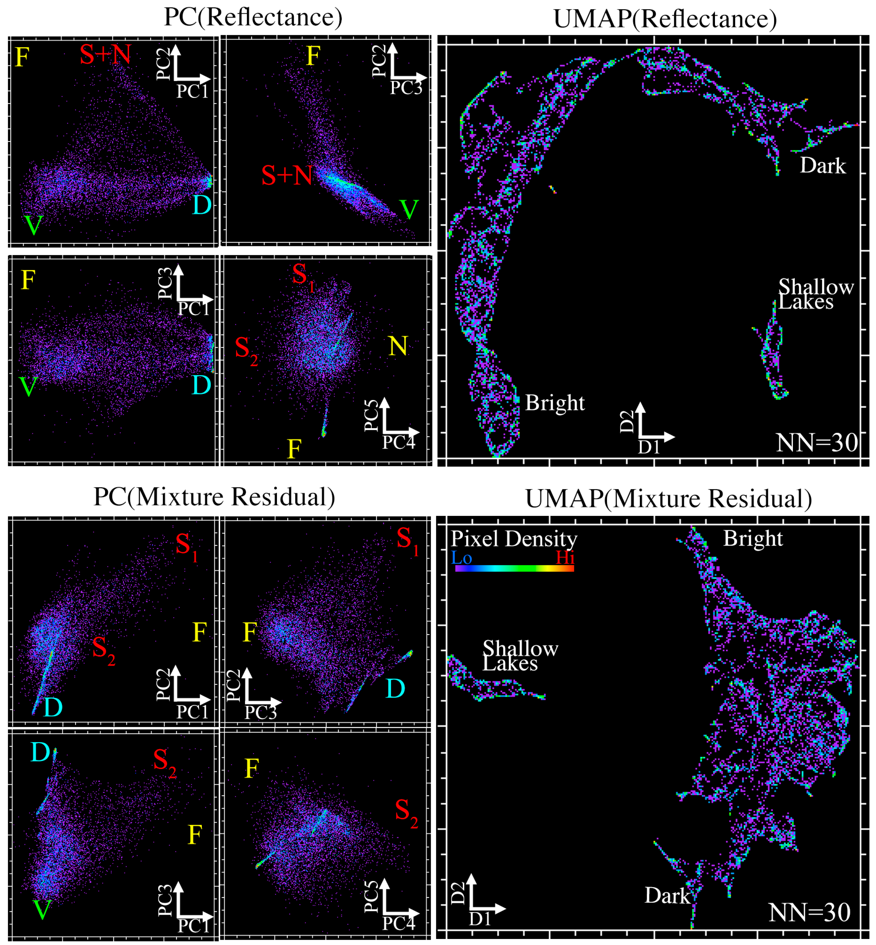 Remotesensing 17 00244 g008